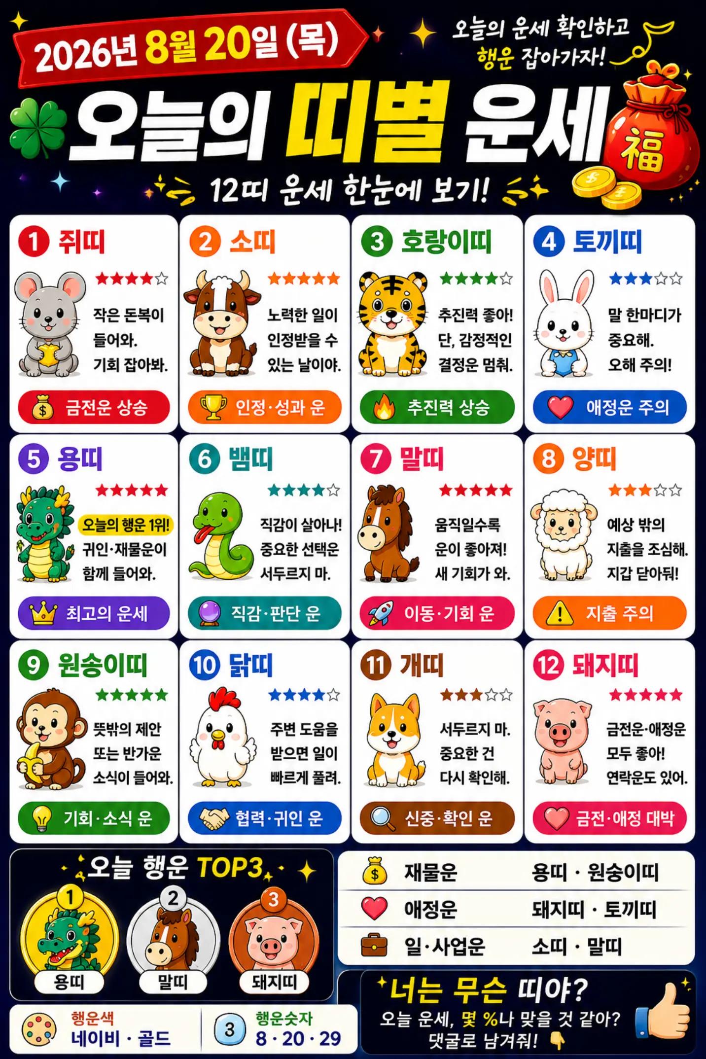 @사주명리연구소 | 사주상담