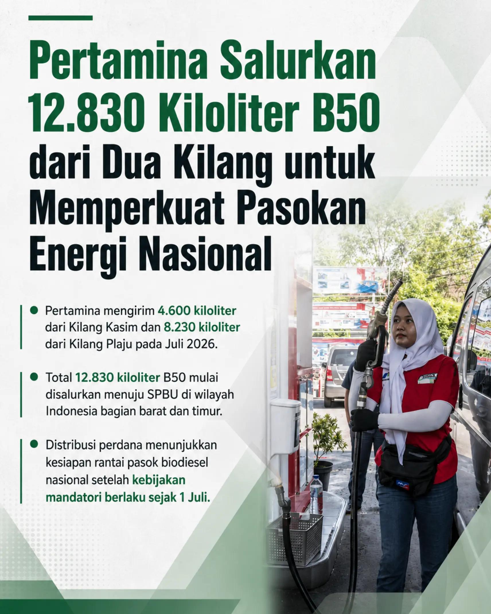 @Irwandi Runtupalit