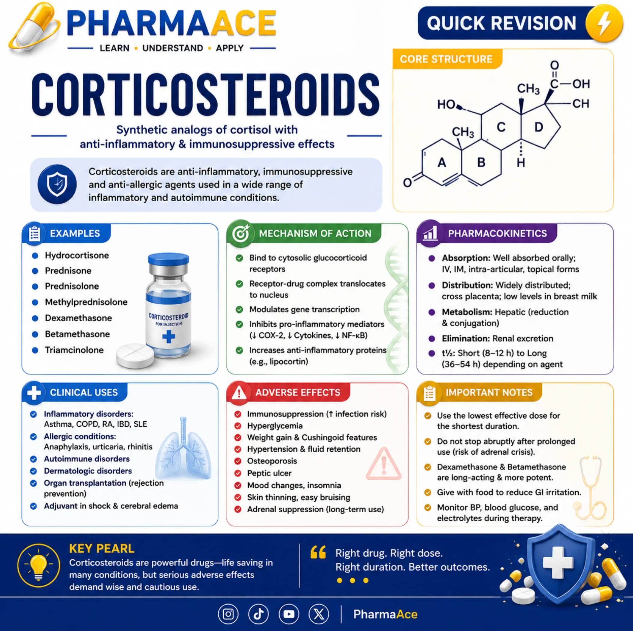 @PharmaAce