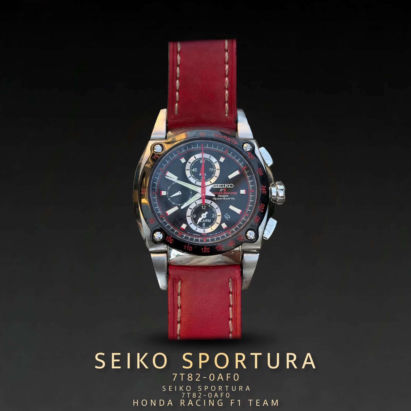 @fieldtoflightwatches
