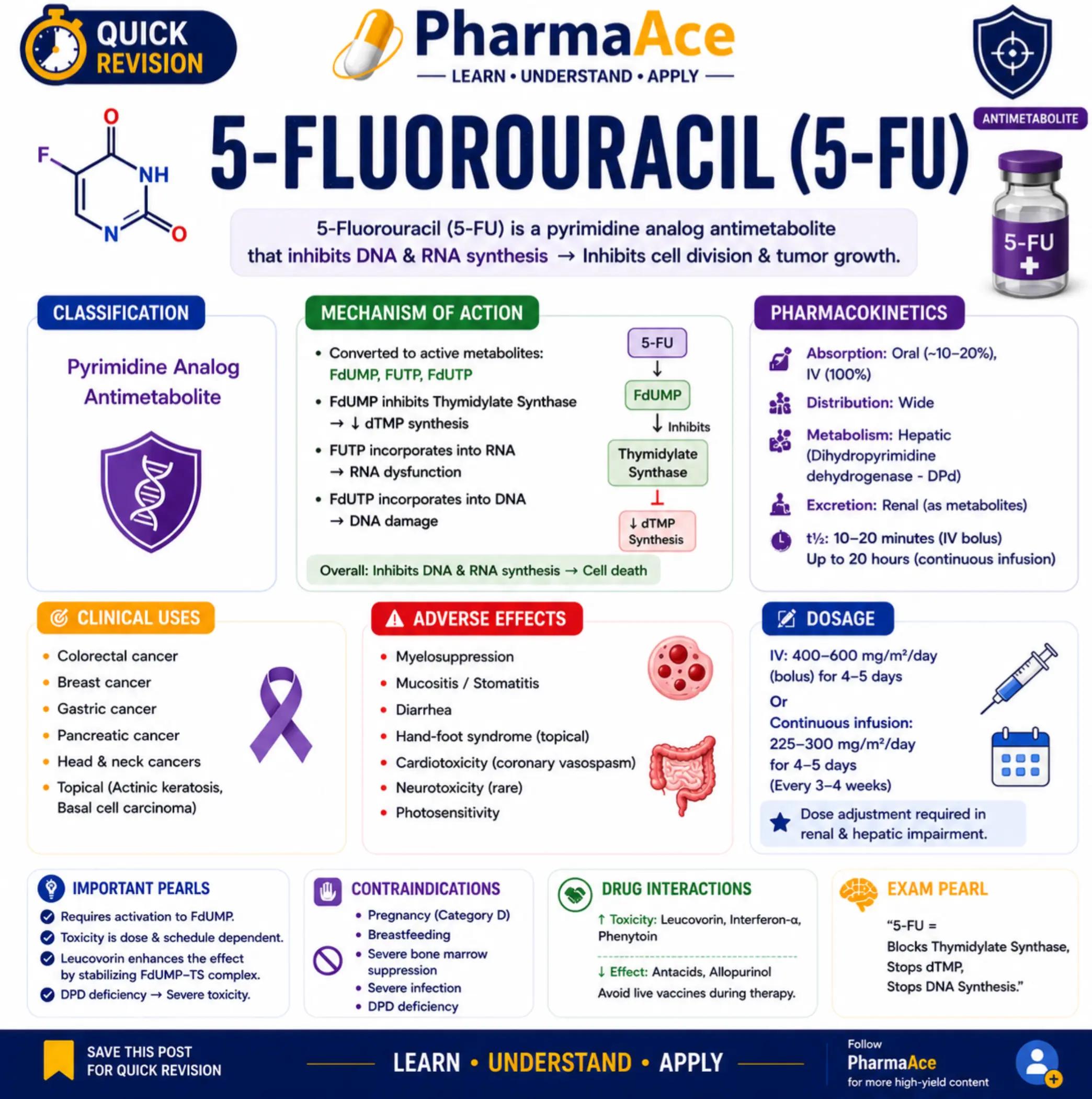 @PharmaAce