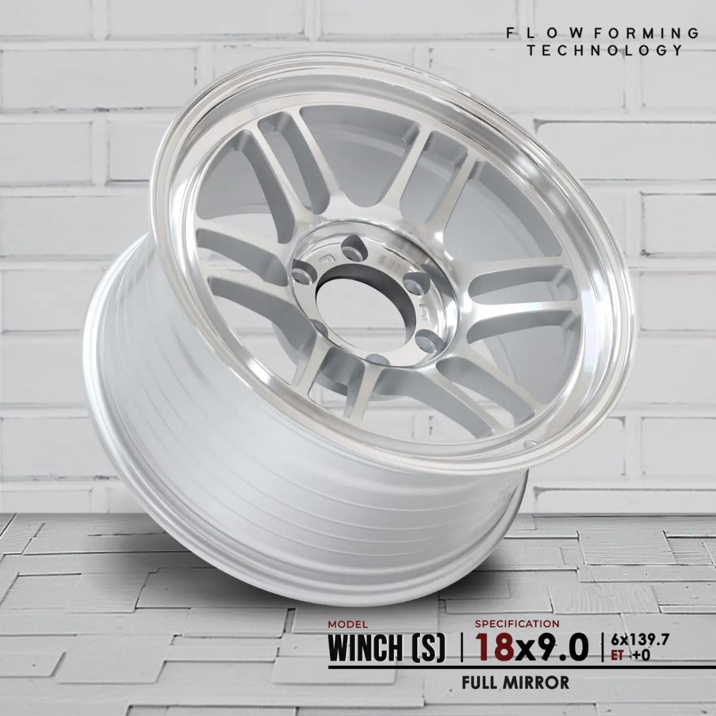 @FJR Racing Wheel