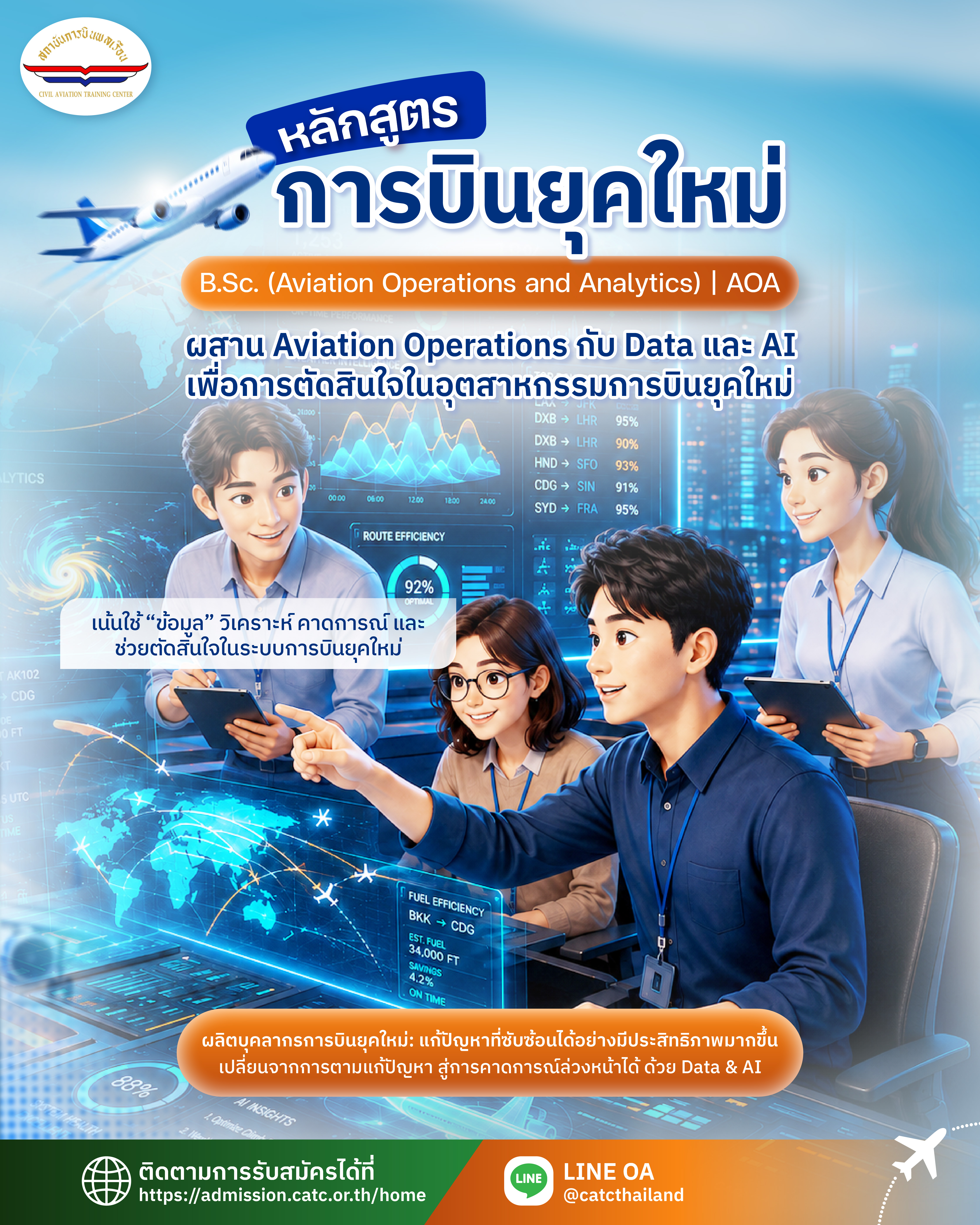 @CATC Thailand