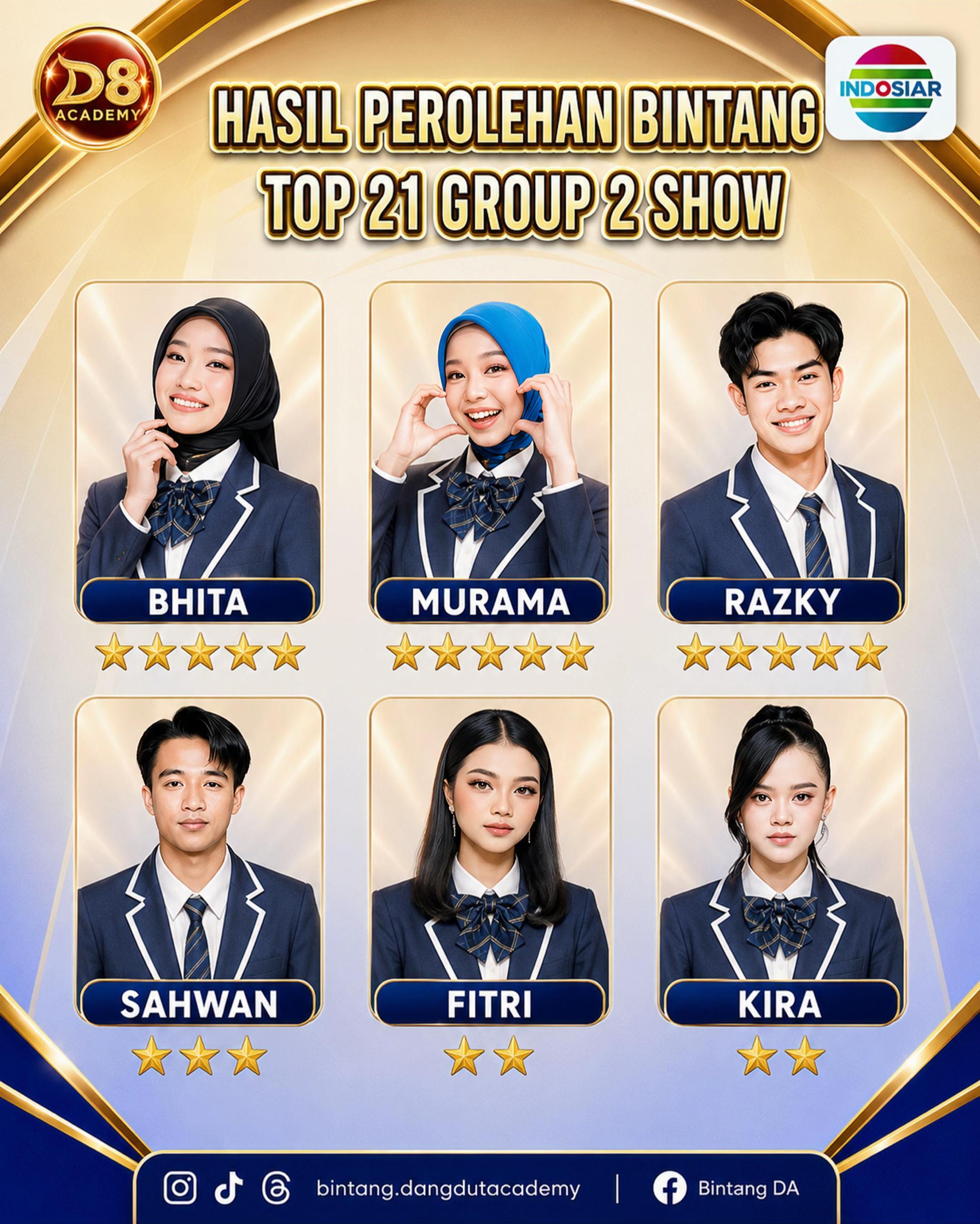 @BINTANG D’ACADEMY