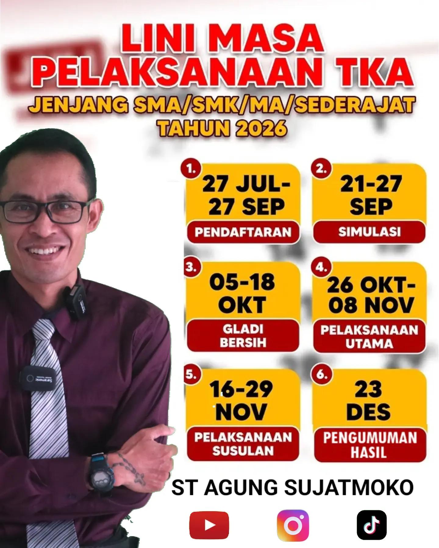 @ST Agung Sujatmoko