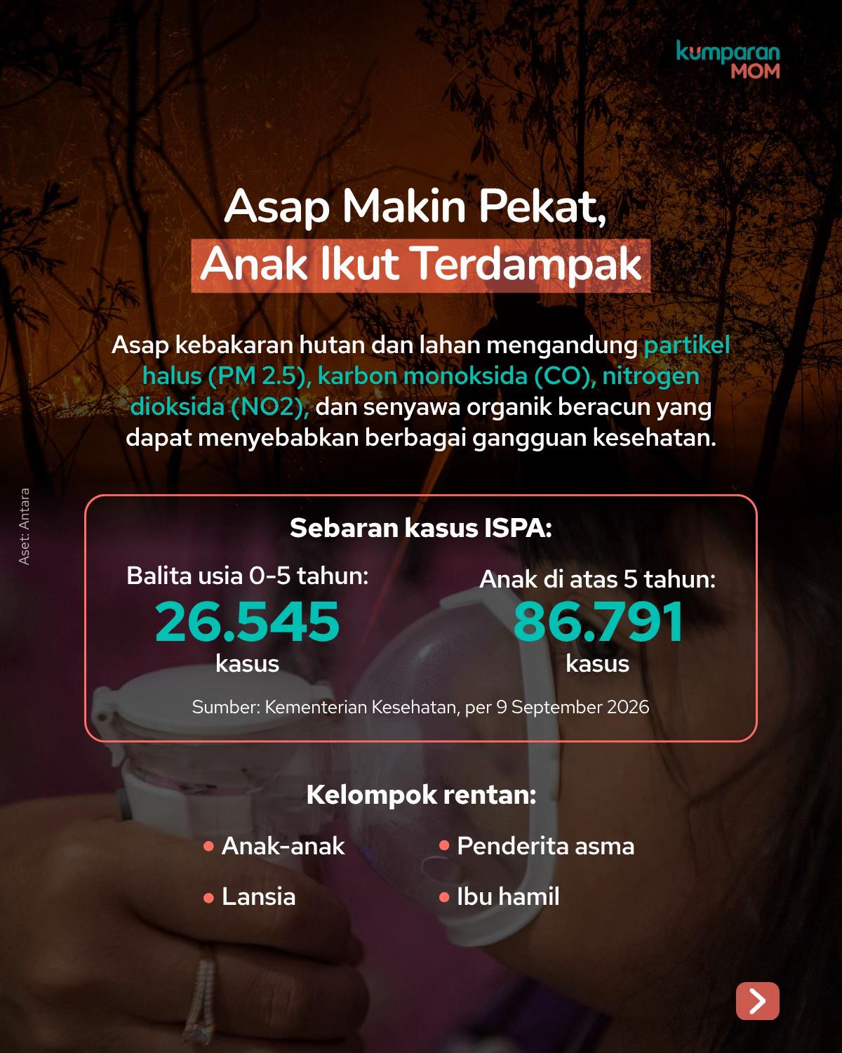@kumparanMOM