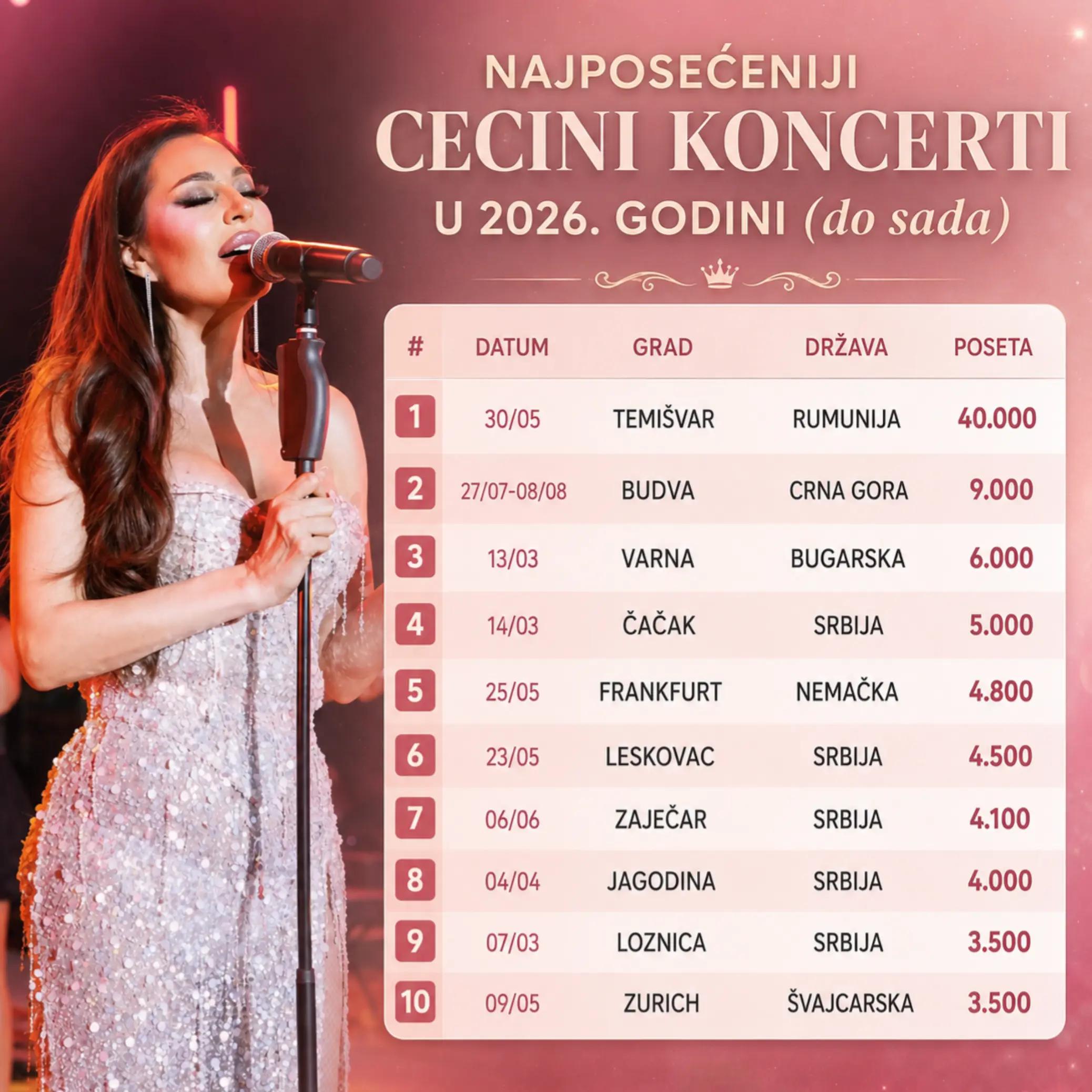 @CecaPress