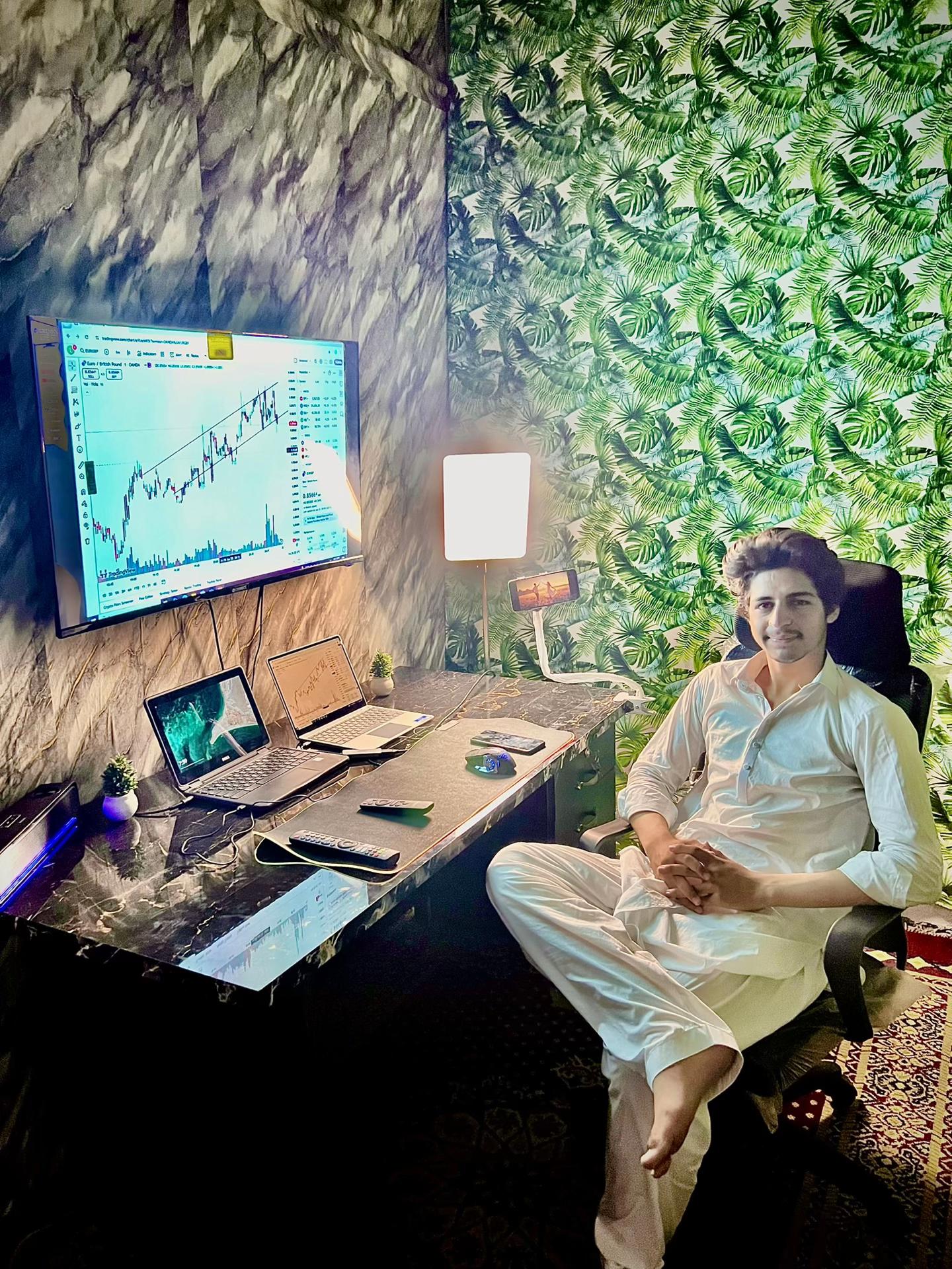@Mudassir Trader