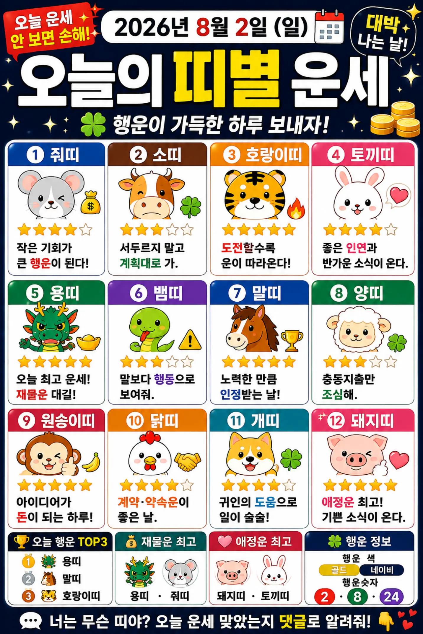 @사주명리연구소 | 사주상담