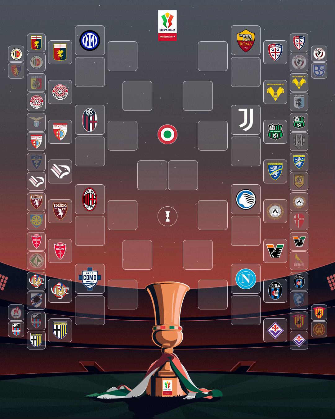 @Lega Serie A