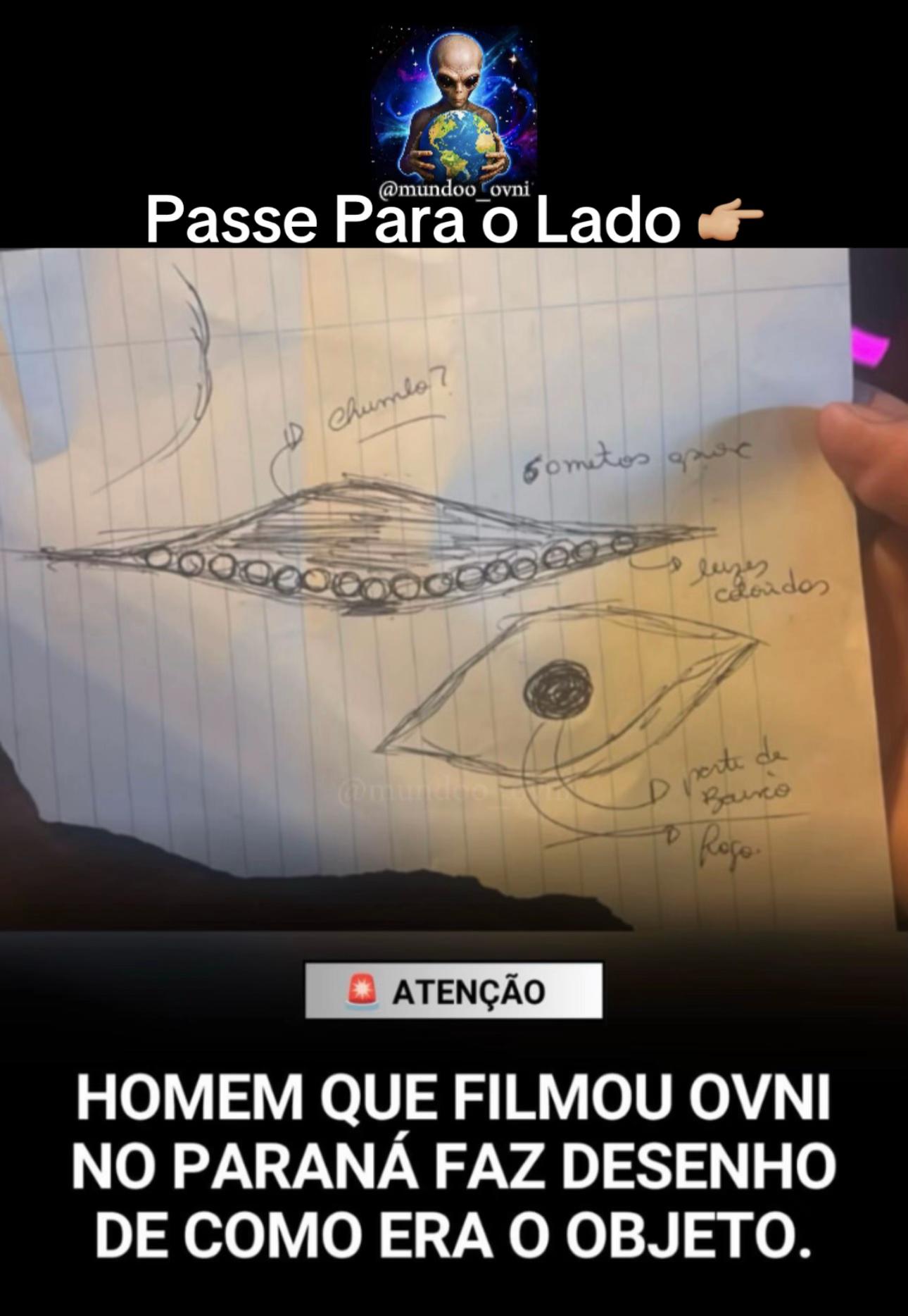 @Mundo OVNIs 🌎🛸👽