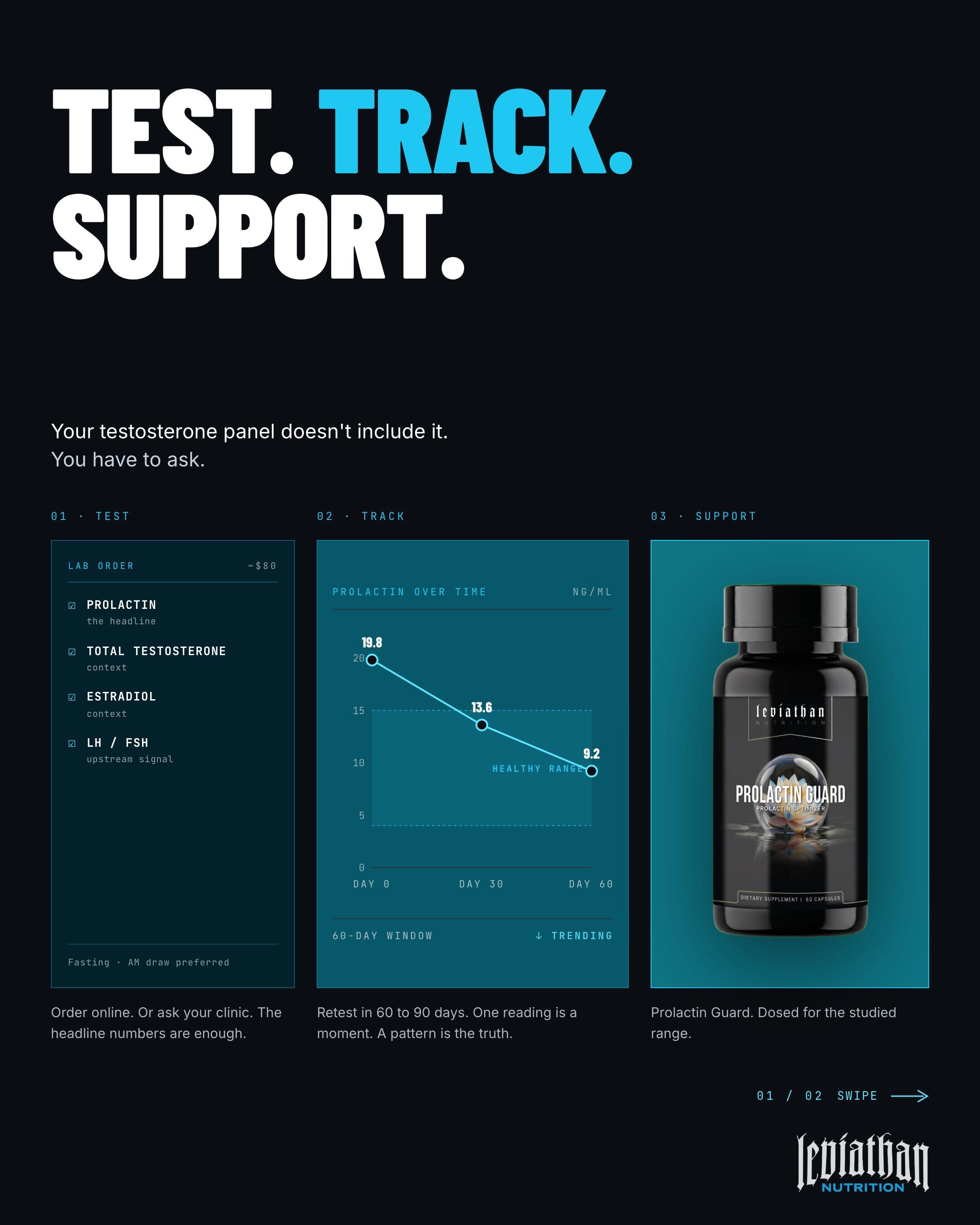 @Leviathan Nutrition