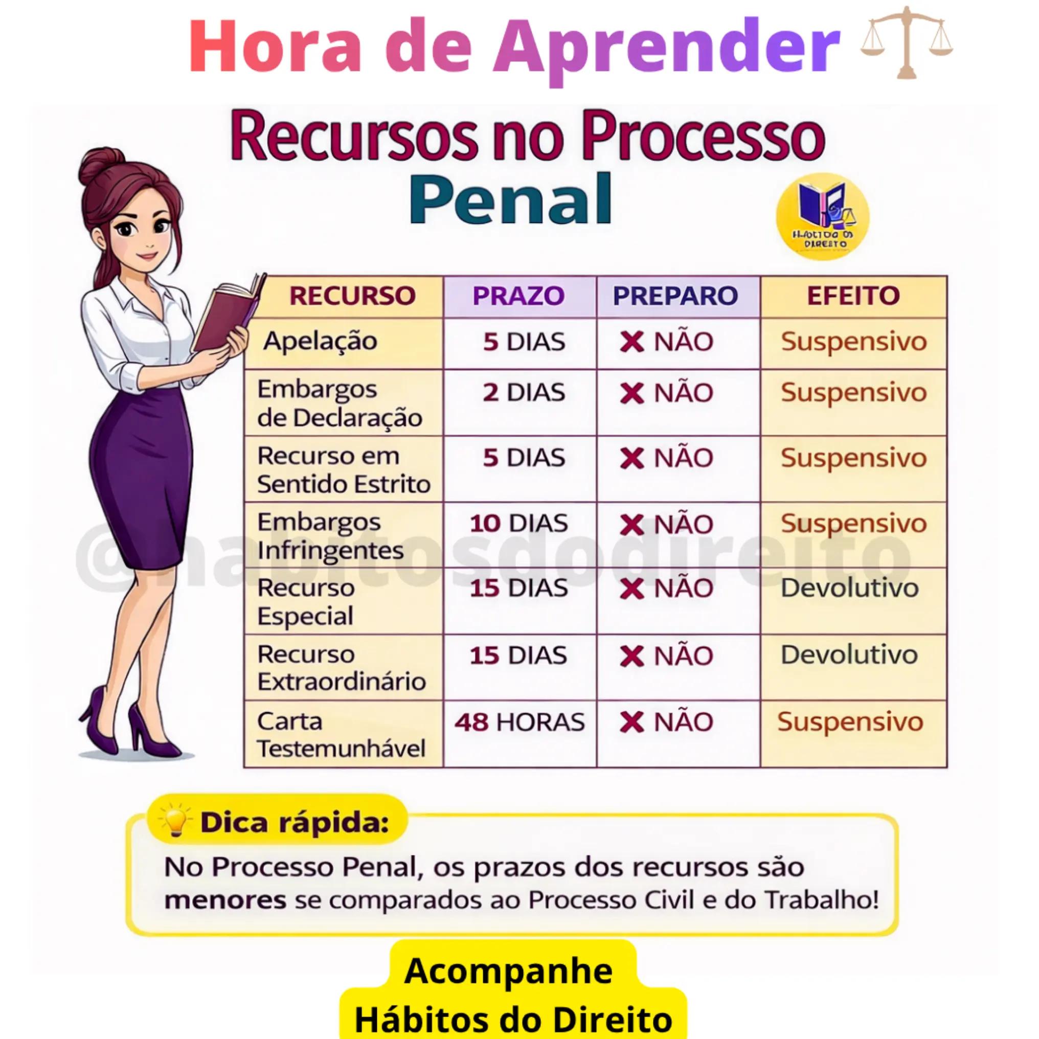 @H&aacute;bitos do Direito