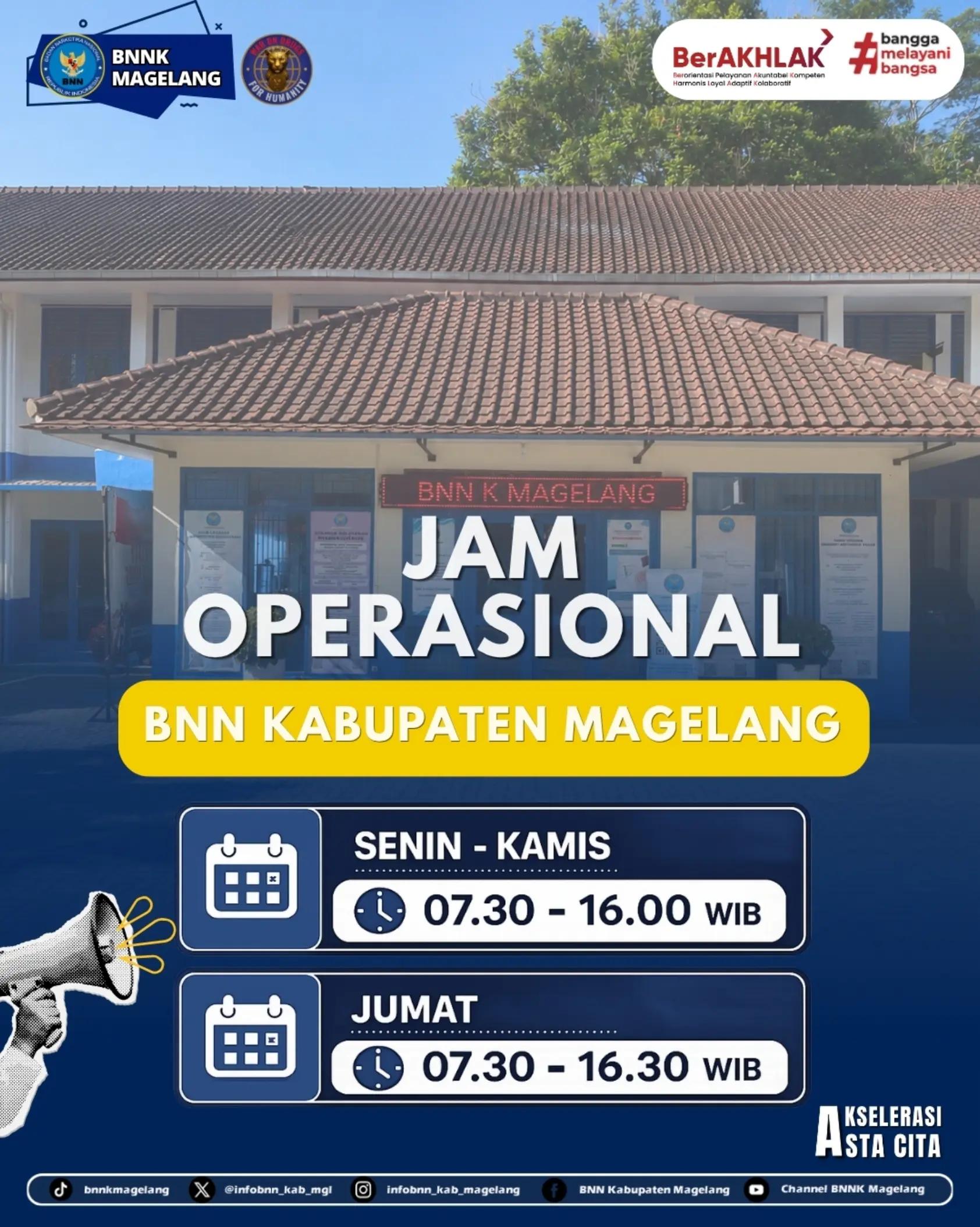 @bnnkmagelang