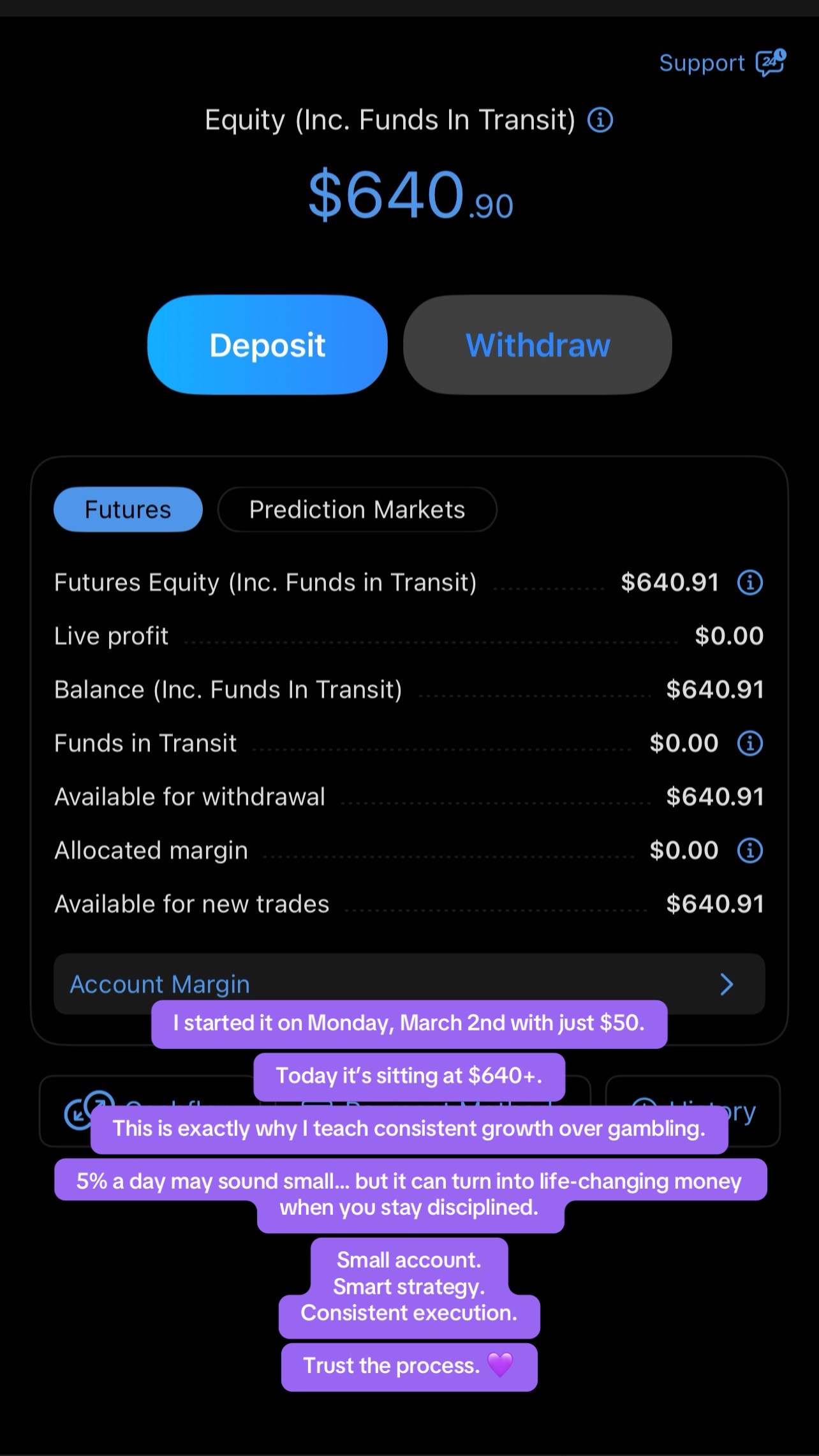 @📈TheGracefulTrader📉