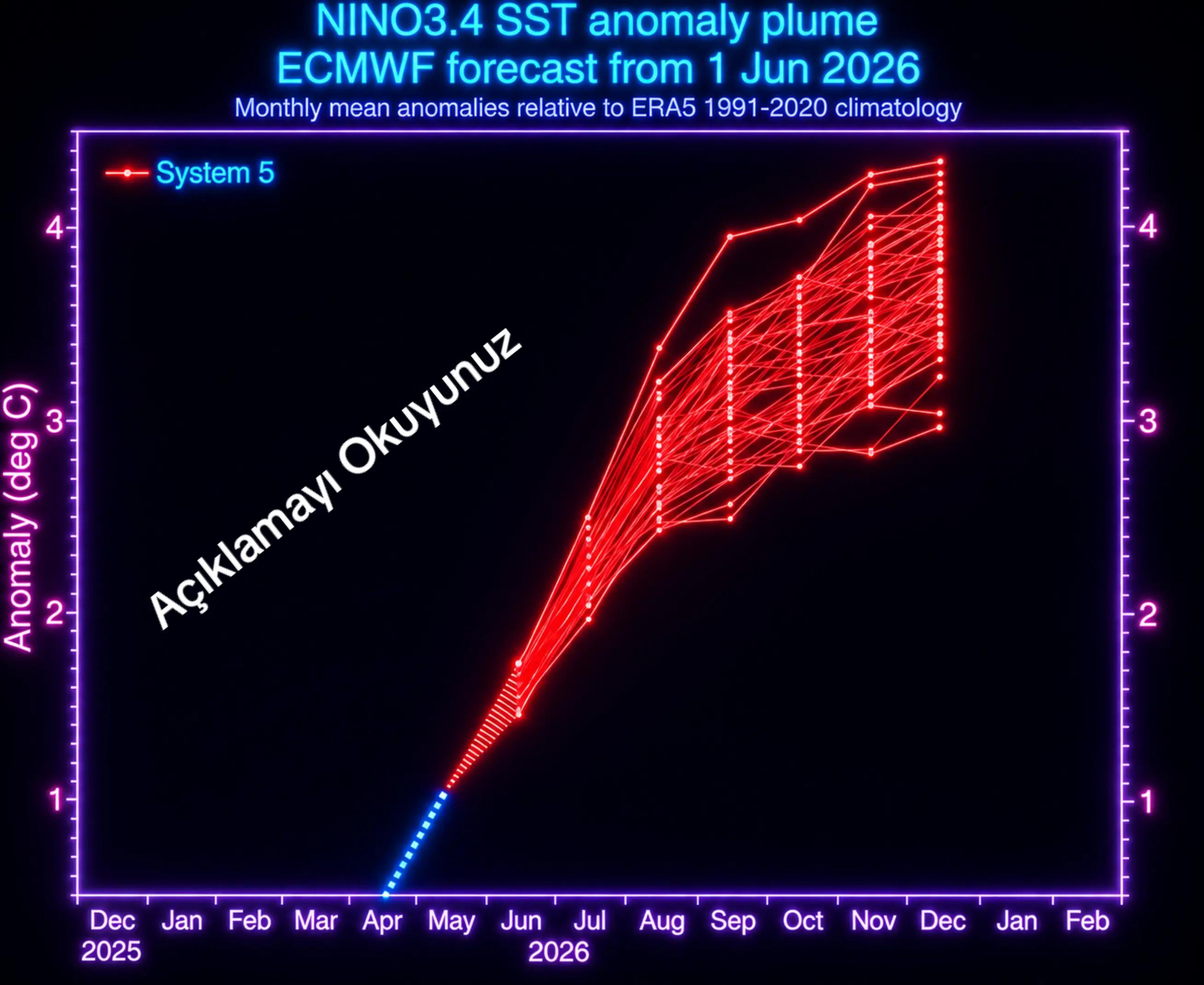 @atmosferbey