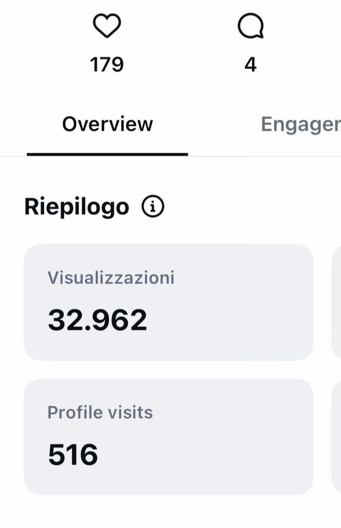 @Luigi Il barista