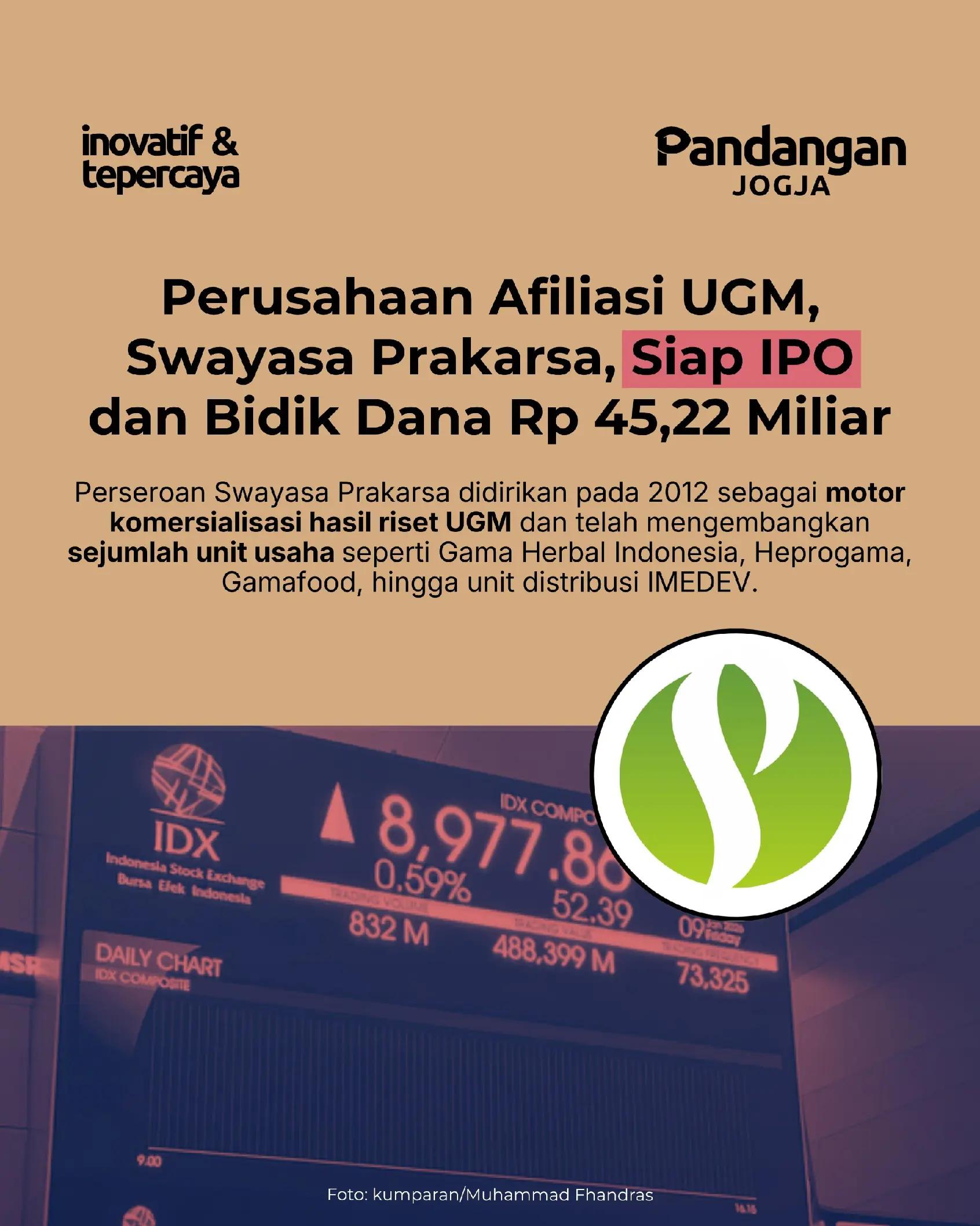 @Pandangan Jogja