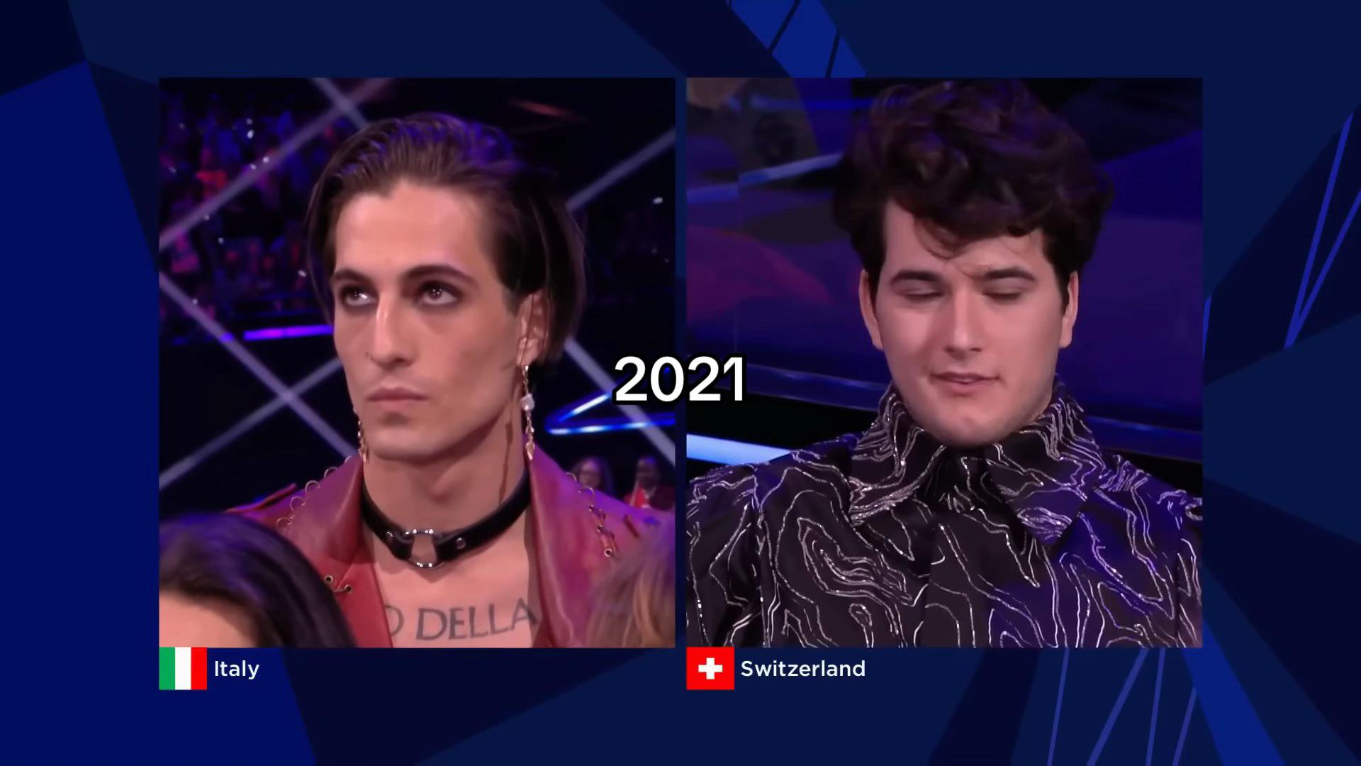 @Cristian | Eurovision