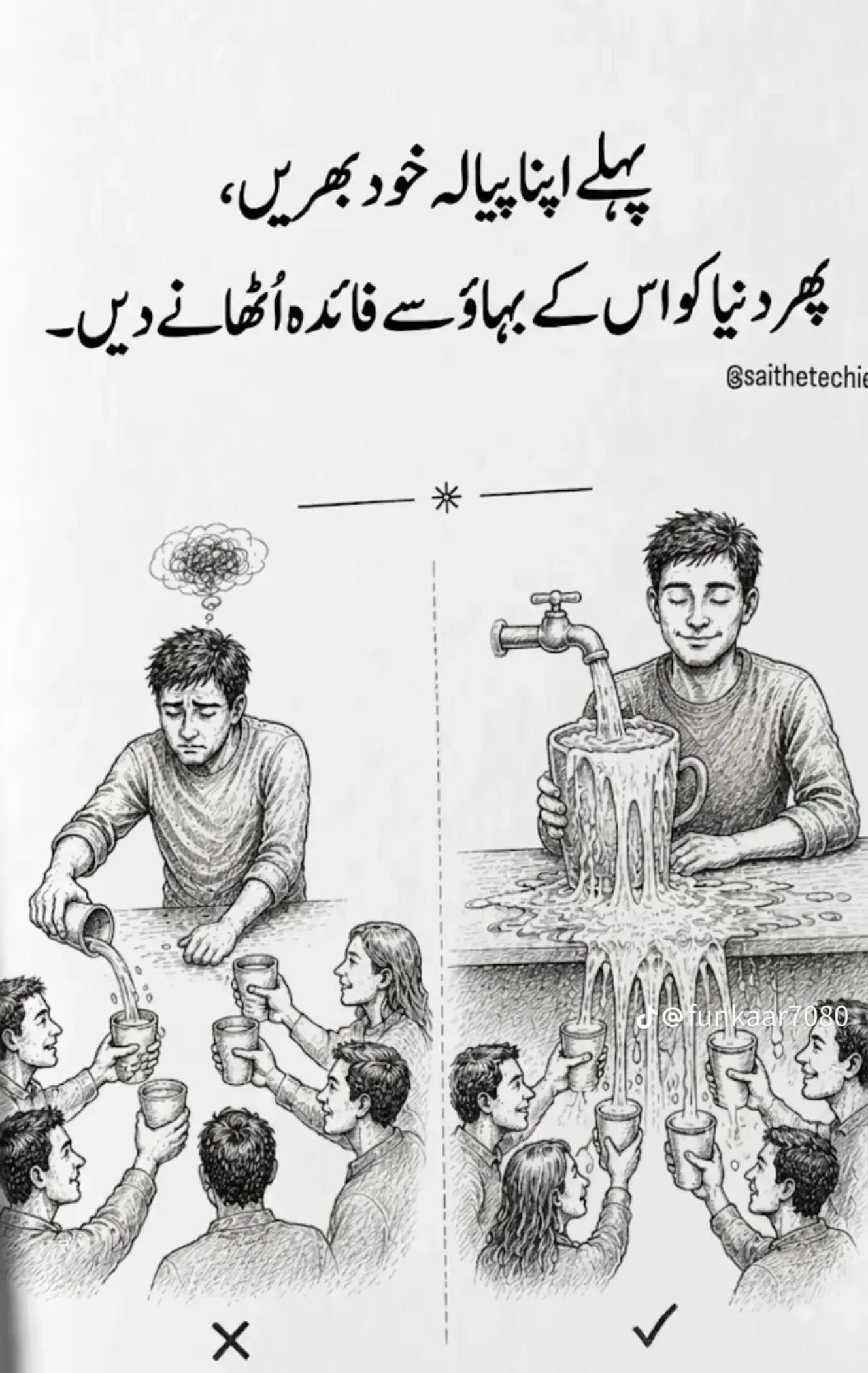 @Awais Malik