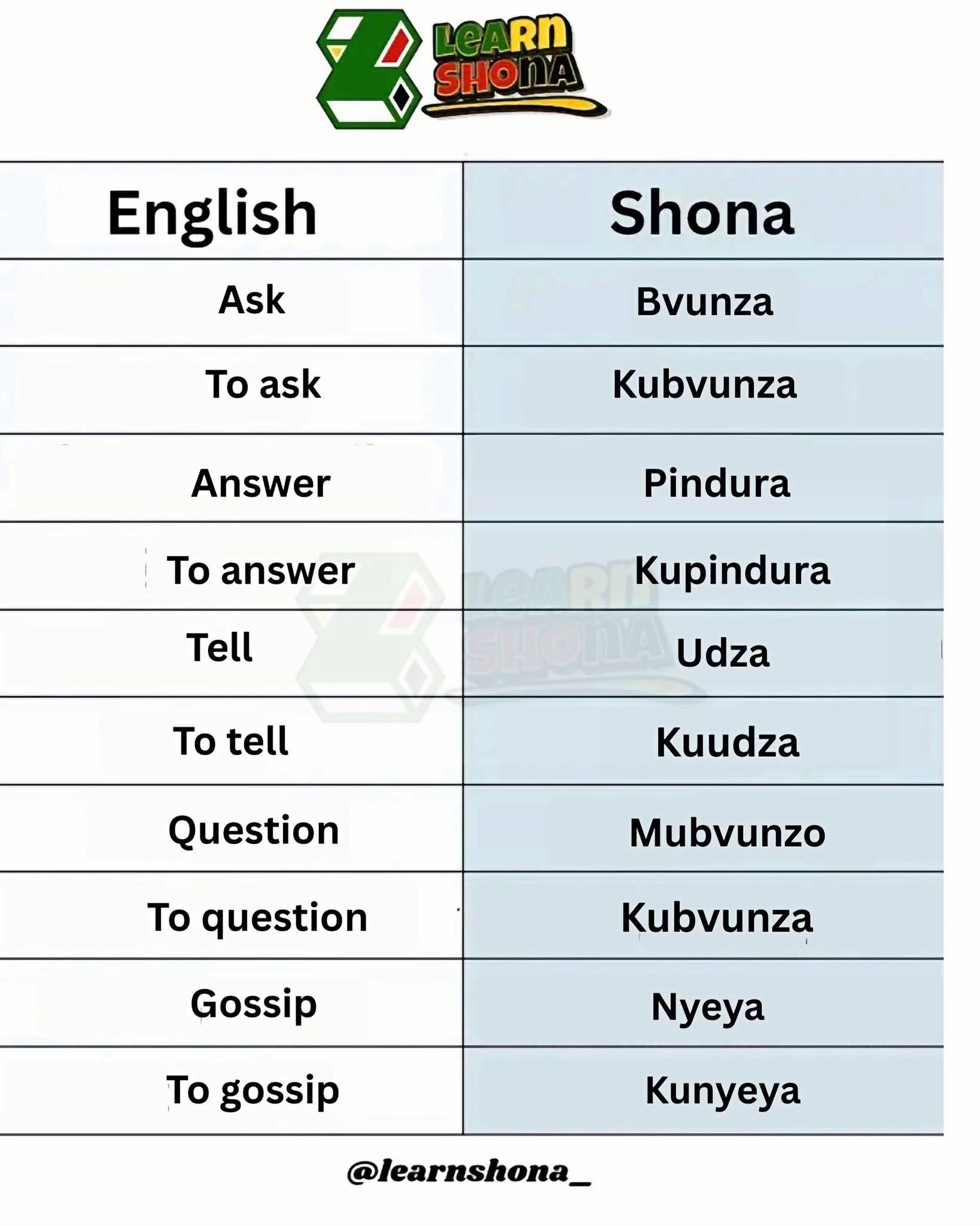 @Learn Shona