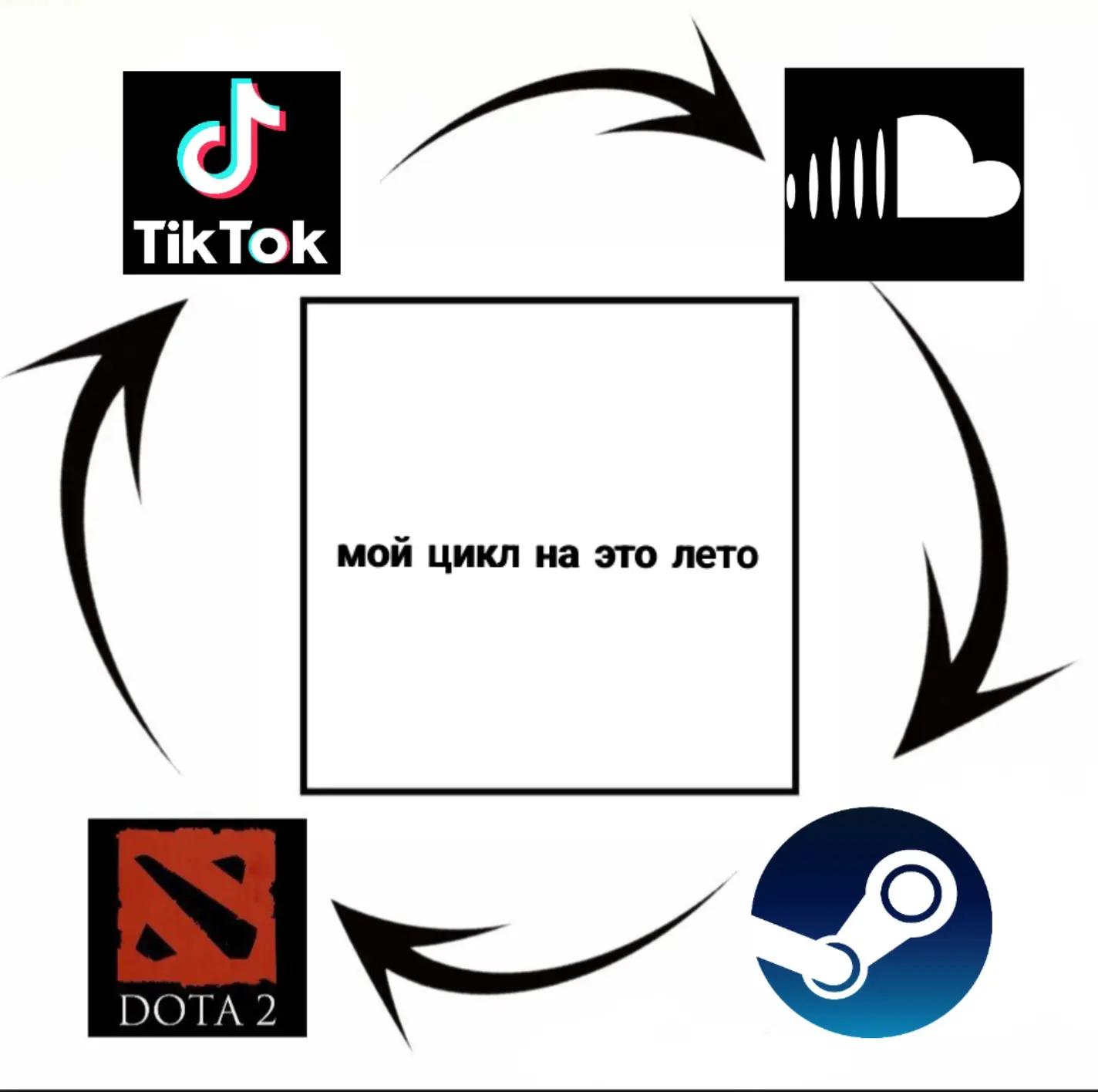 @понятно