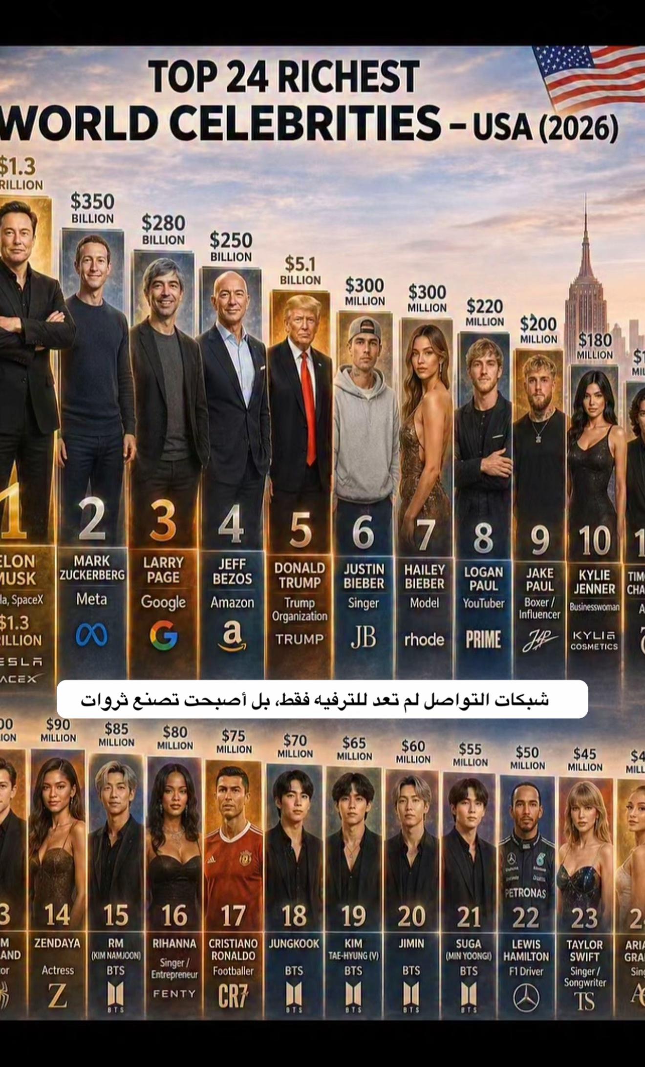 @مشاعل