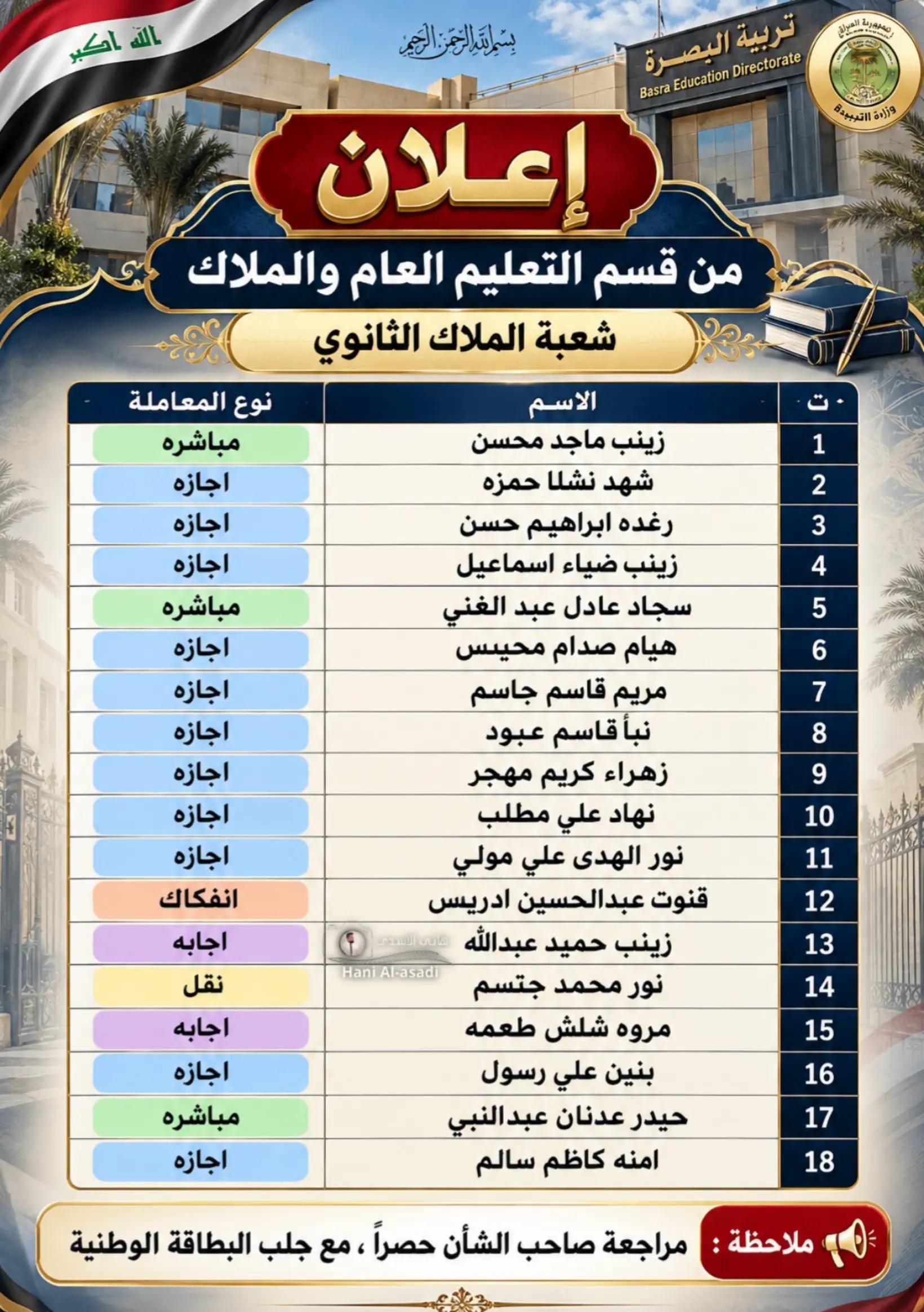 @هاني الاسدي-Hani Al-asadi ✅