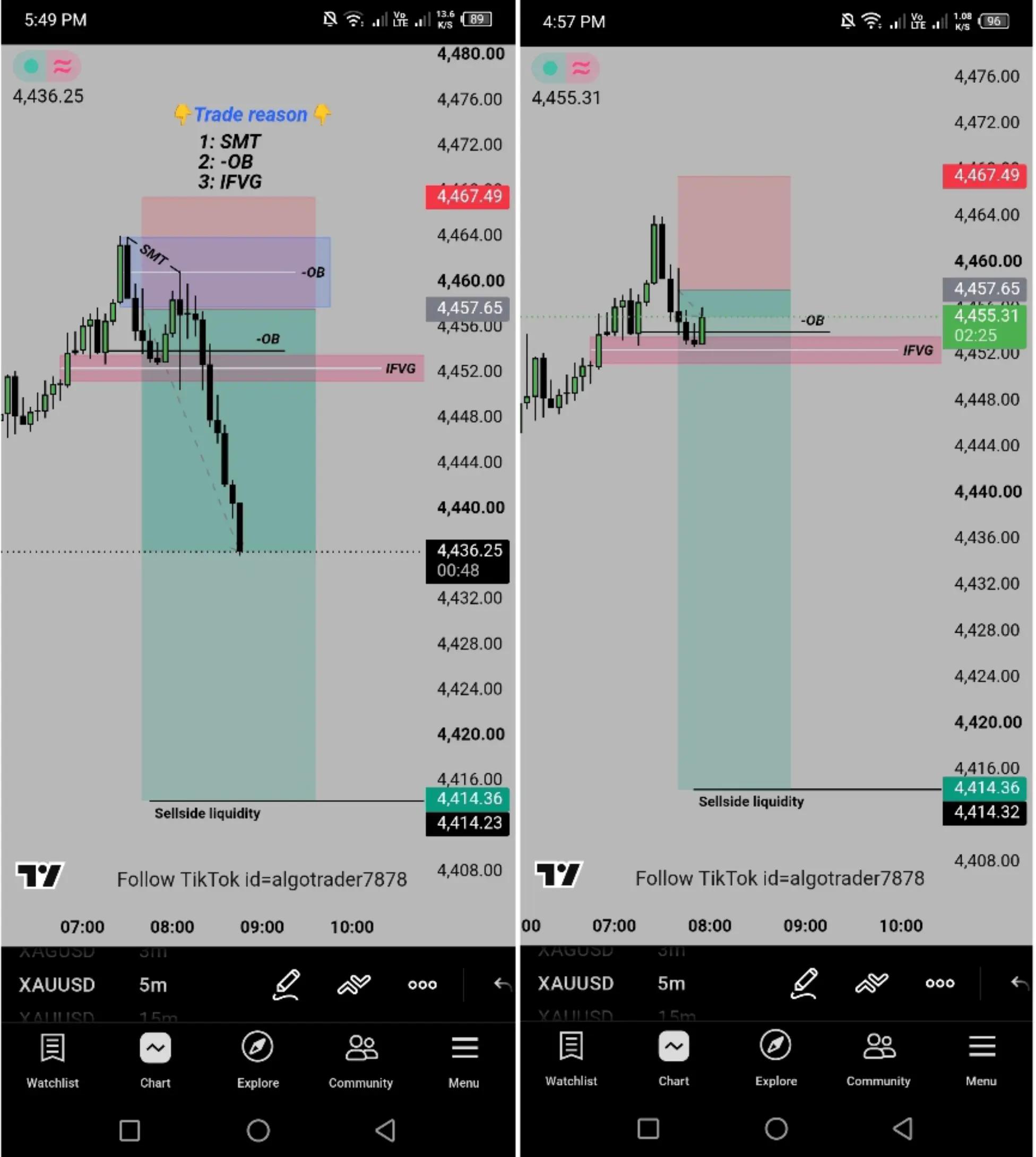 @ALGO TRADERS