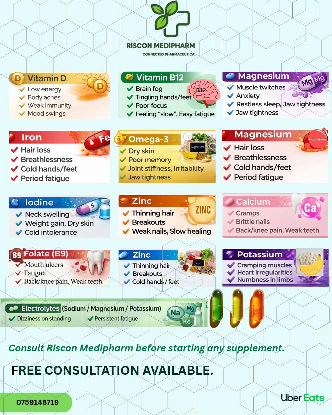 @RISCON PHARMACY