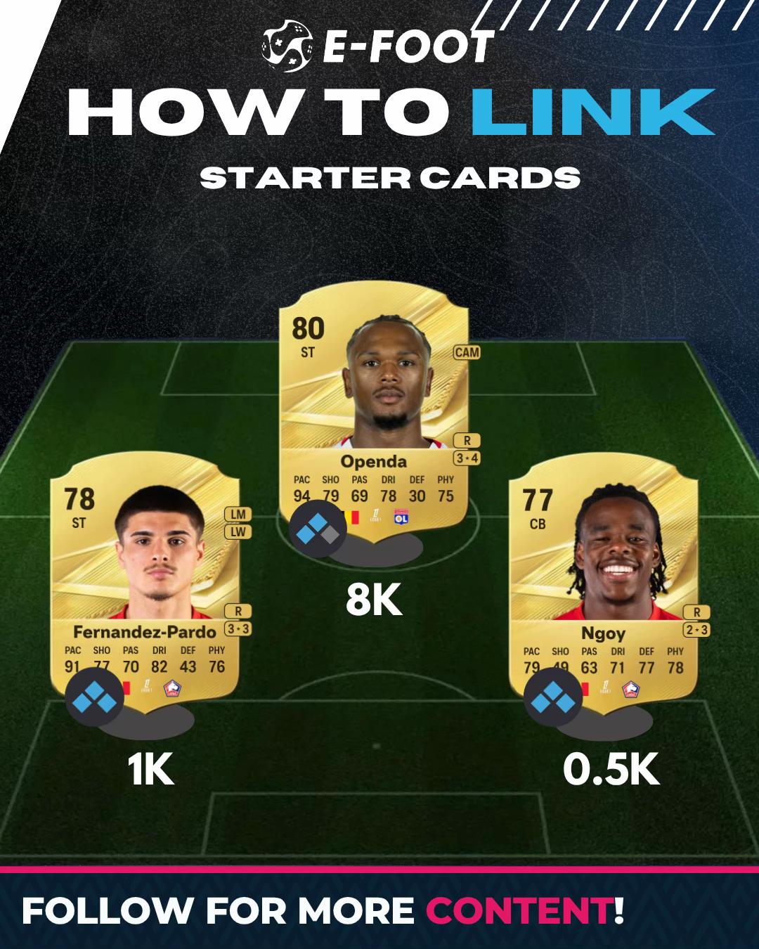 @E-FOOT | EA FC 27