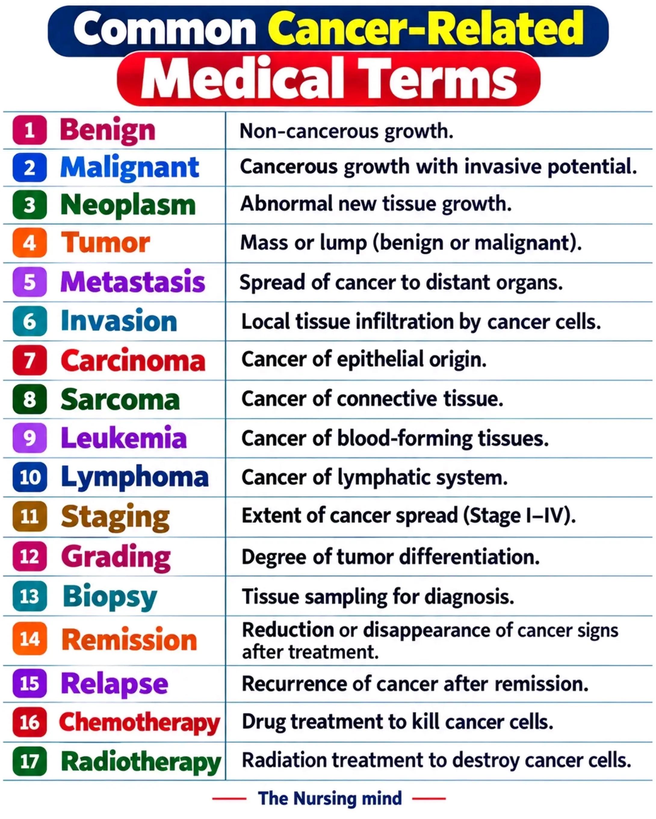 @The_Nursing_Mind