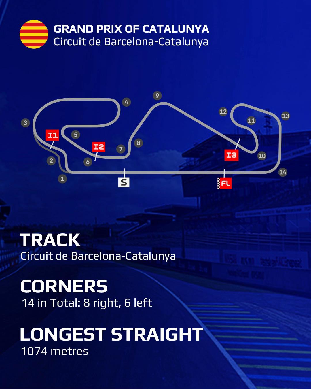 @Yamaha MotoGP