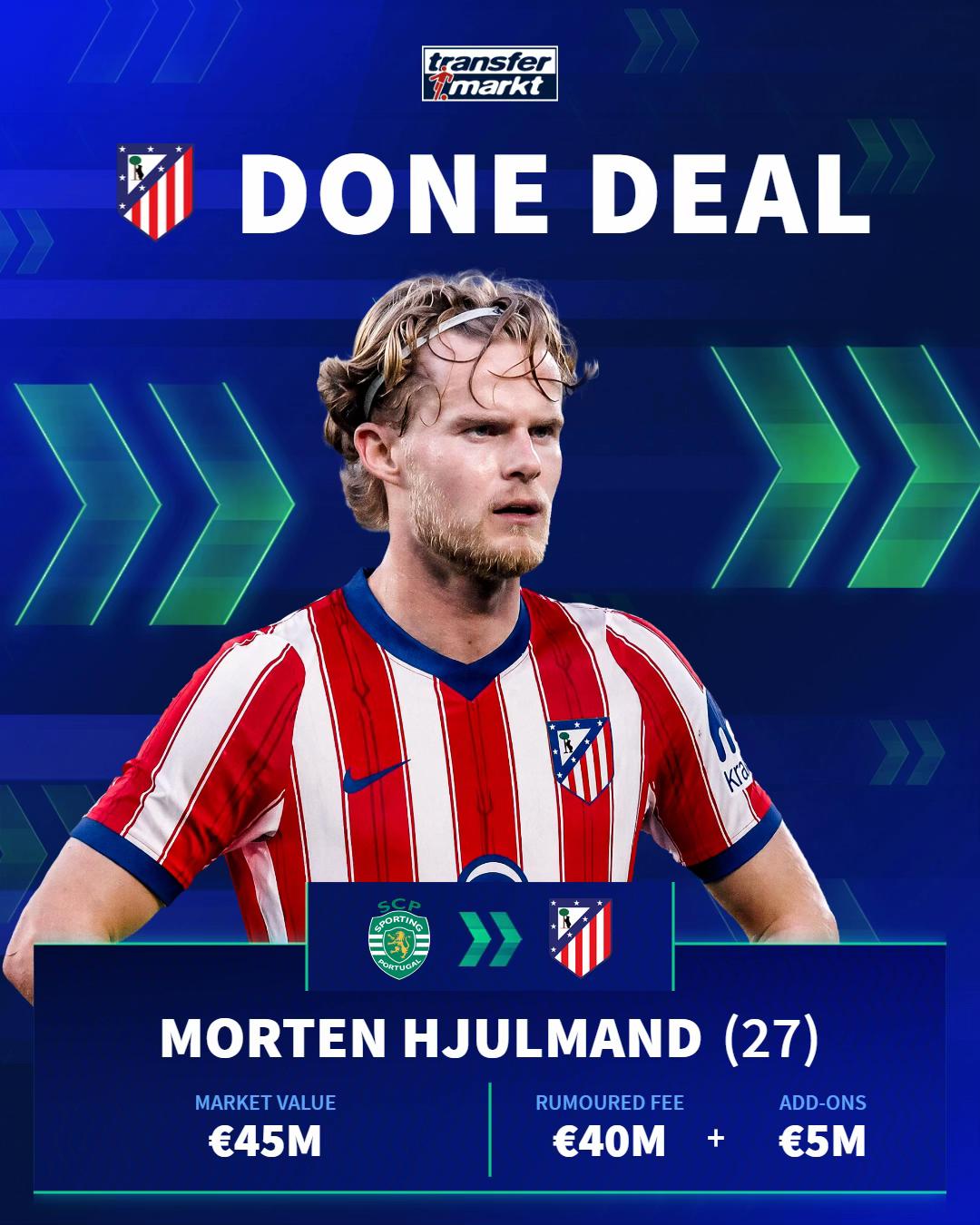 @Transfermarkt