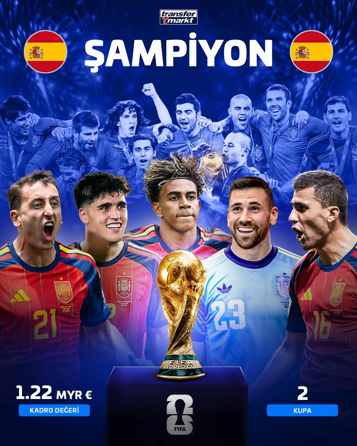 @transfermarkt.com.tr