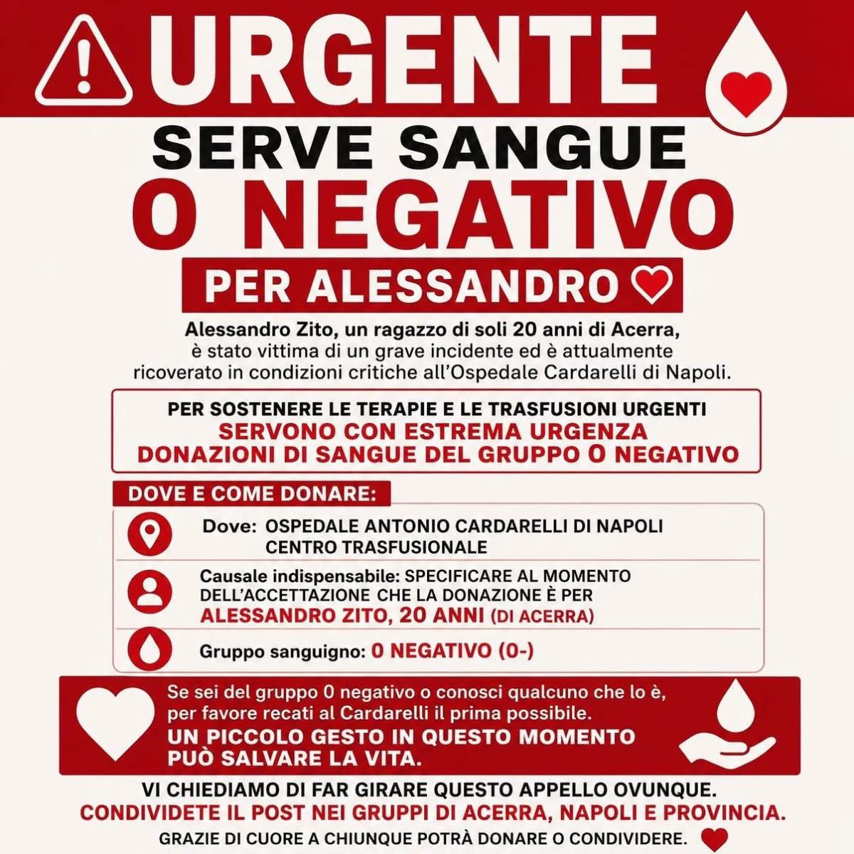 @Antonio Di Monda