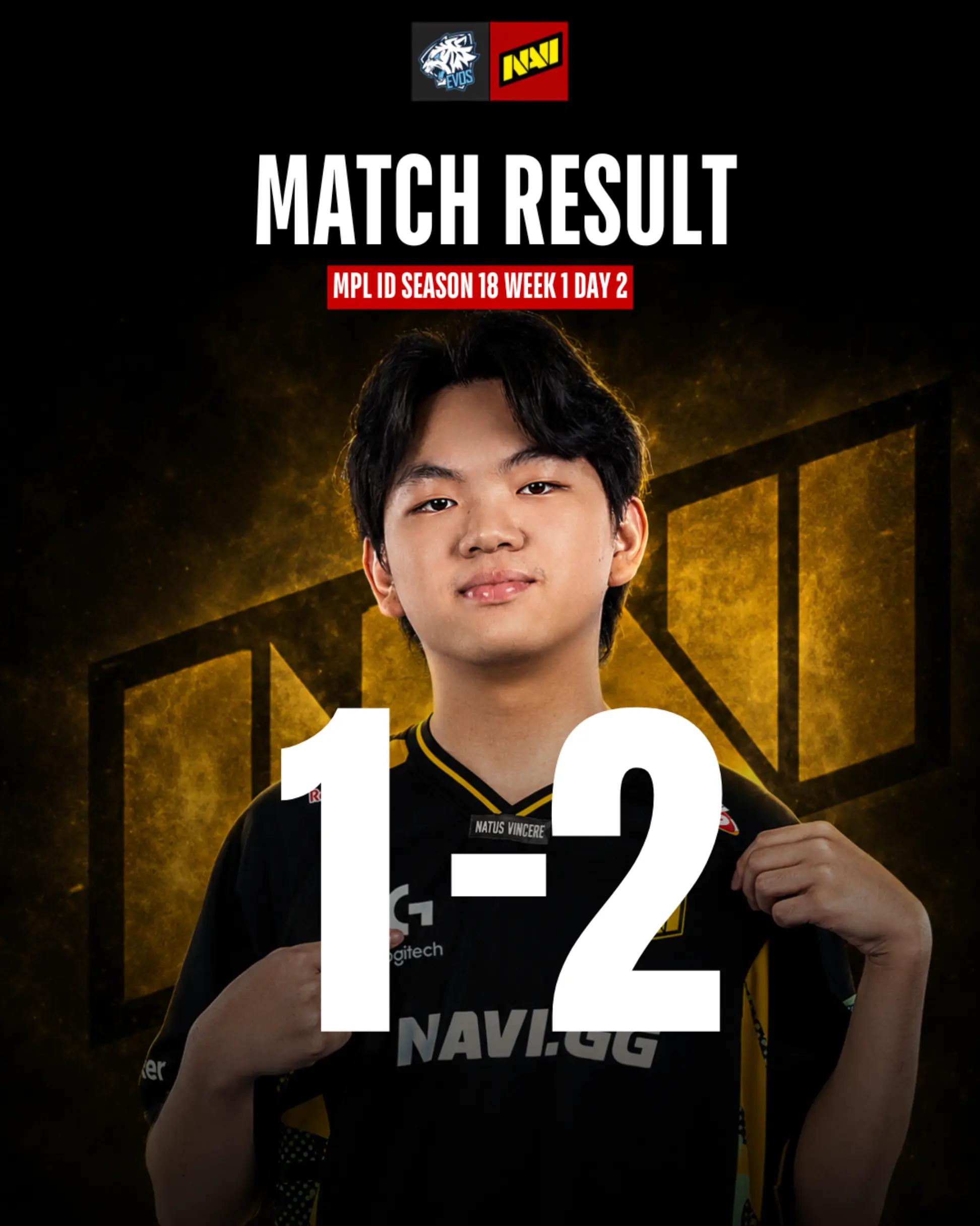 @GGWP