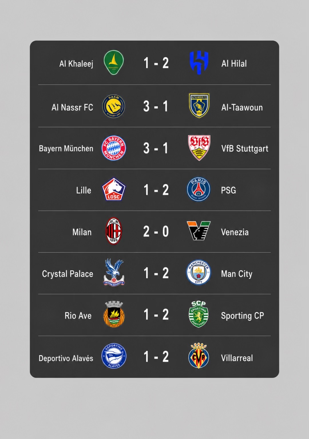 @Fu&szlig;ball Prognose