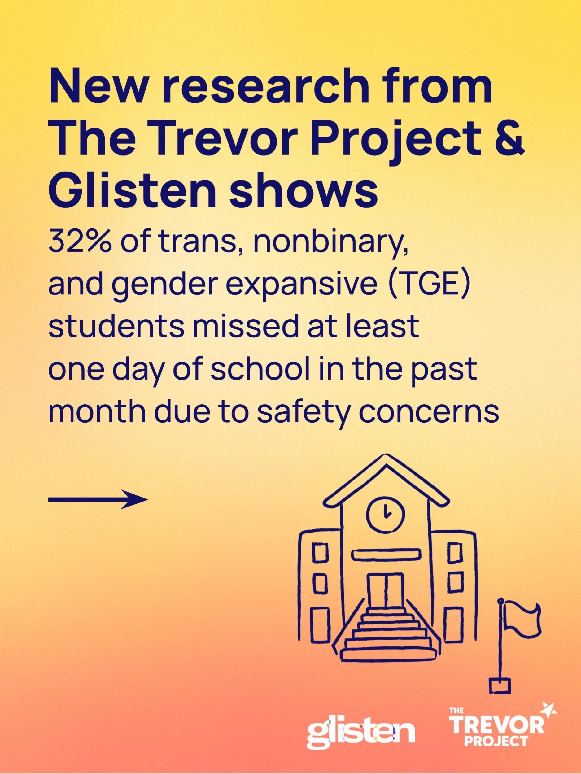 @TrevorProject