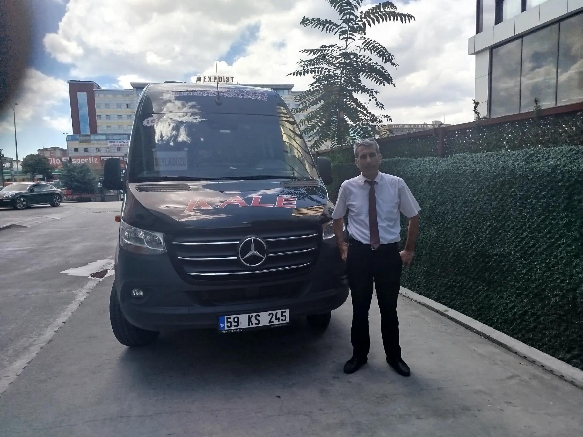@Ahmet Kop