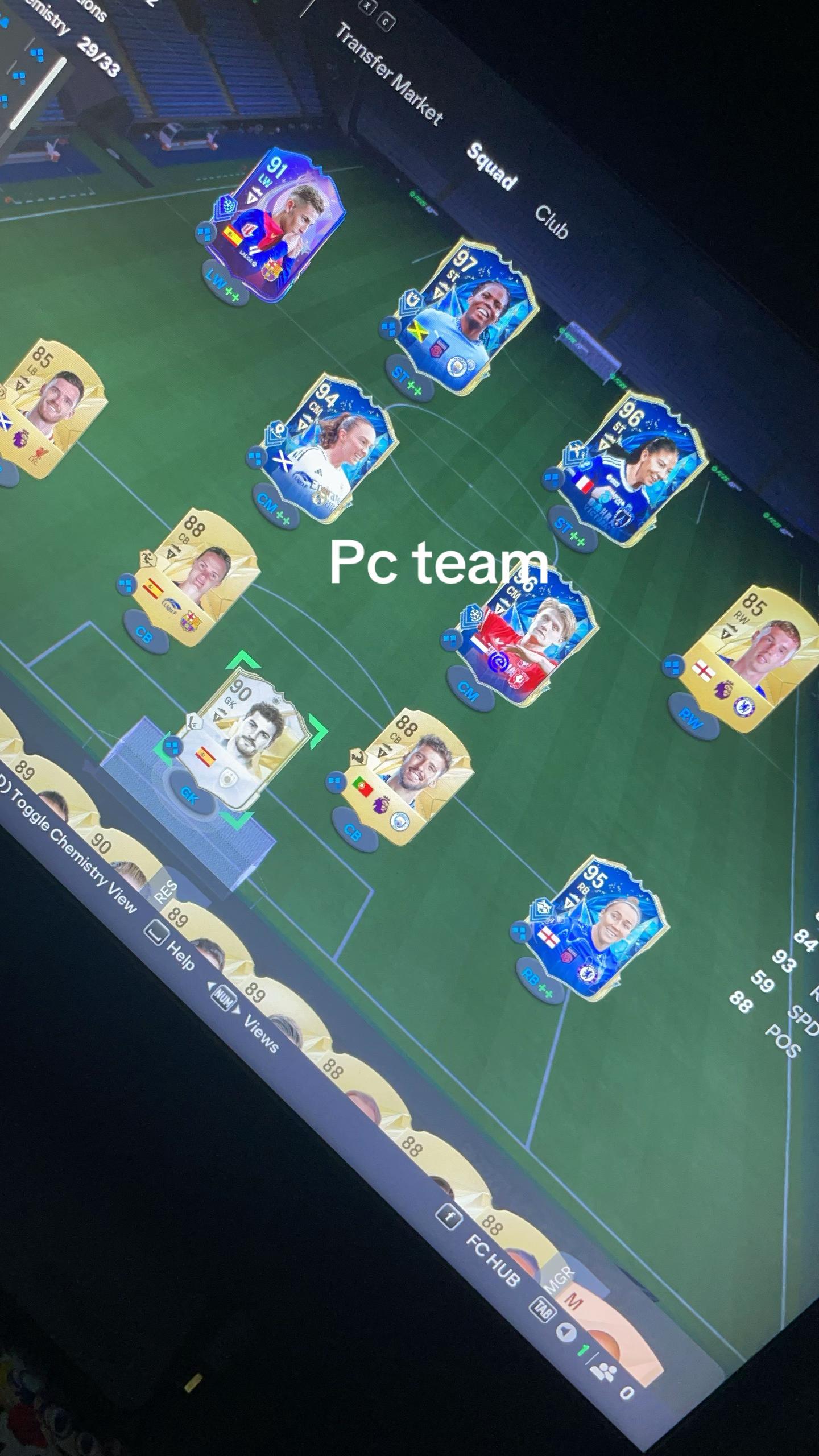 @Tralalero trades