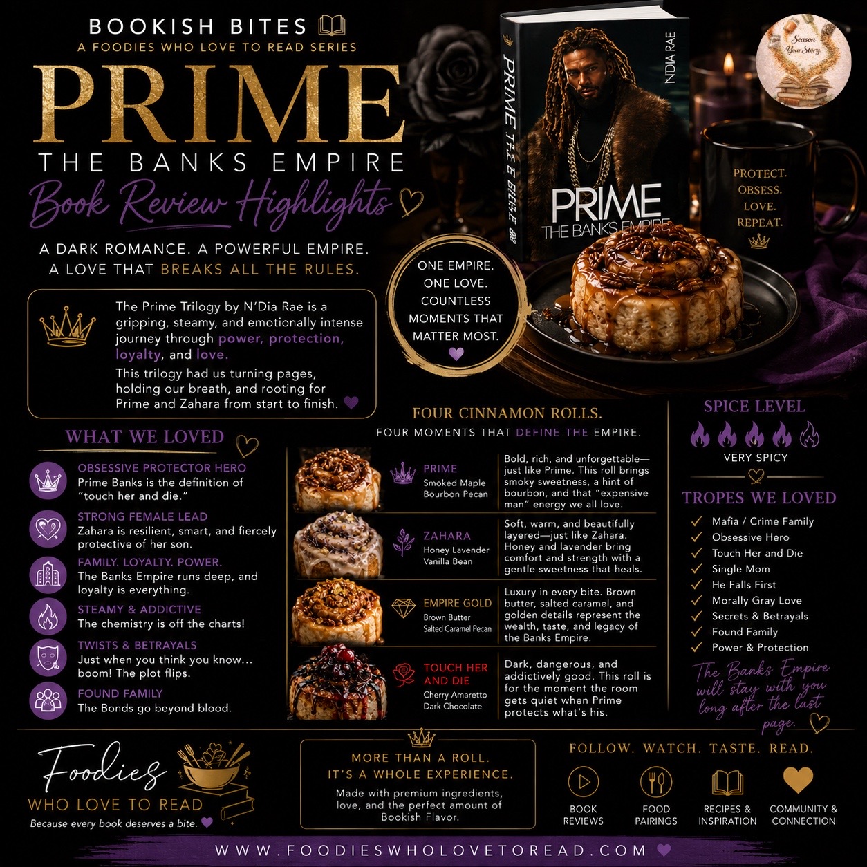 @Foodies Who Love to Read