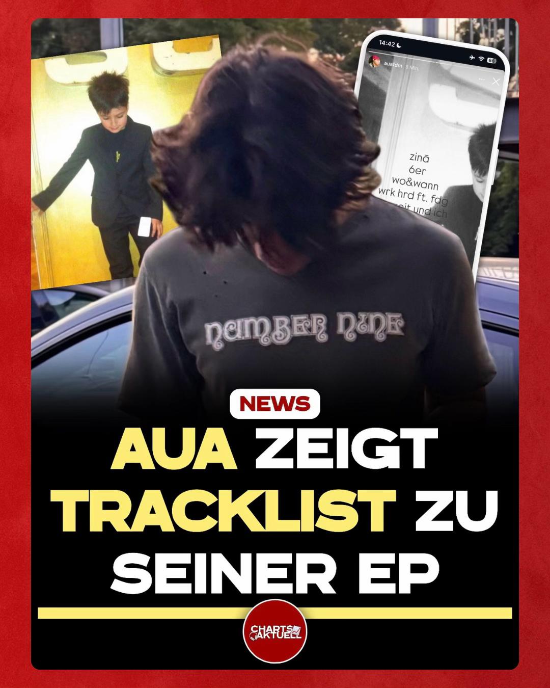 @Charts Aktuell