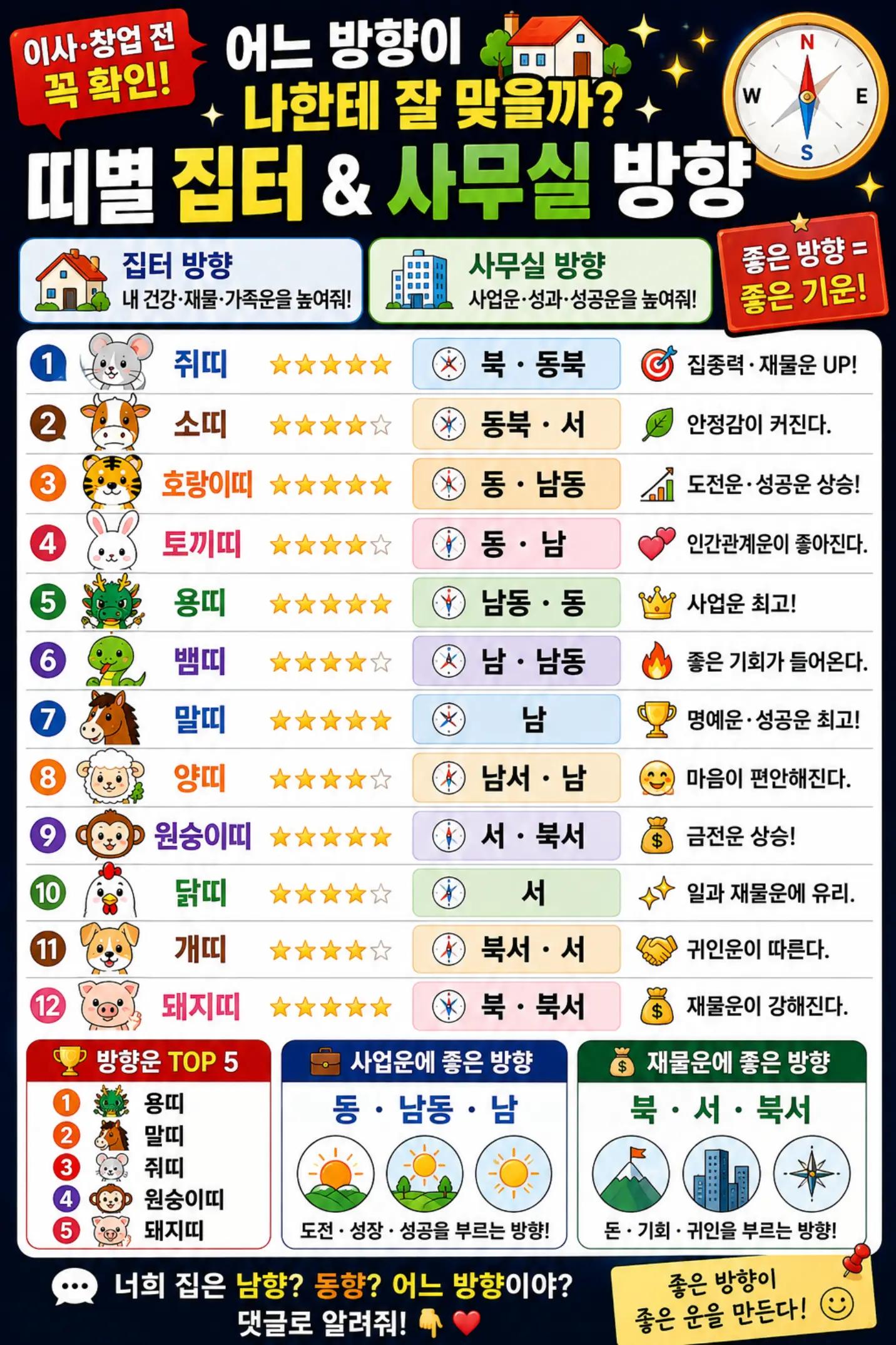 @사주명리연구소 | 사주상담