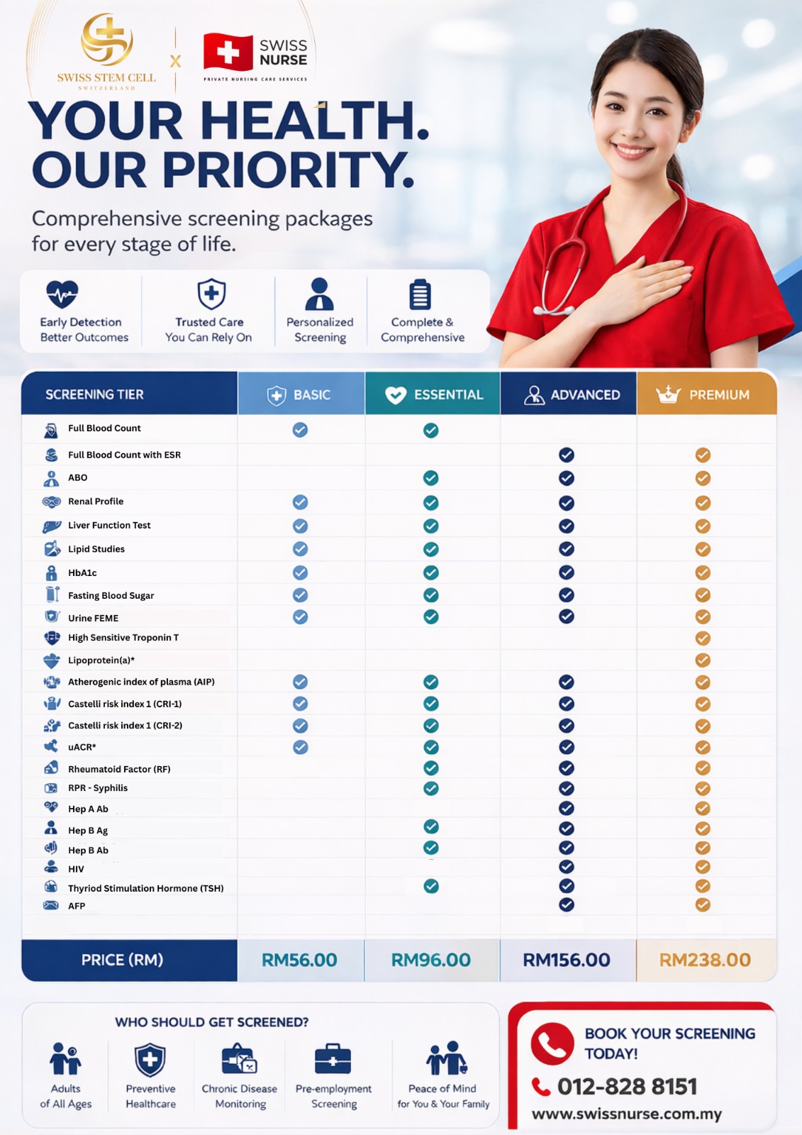 @Swiss Nurse