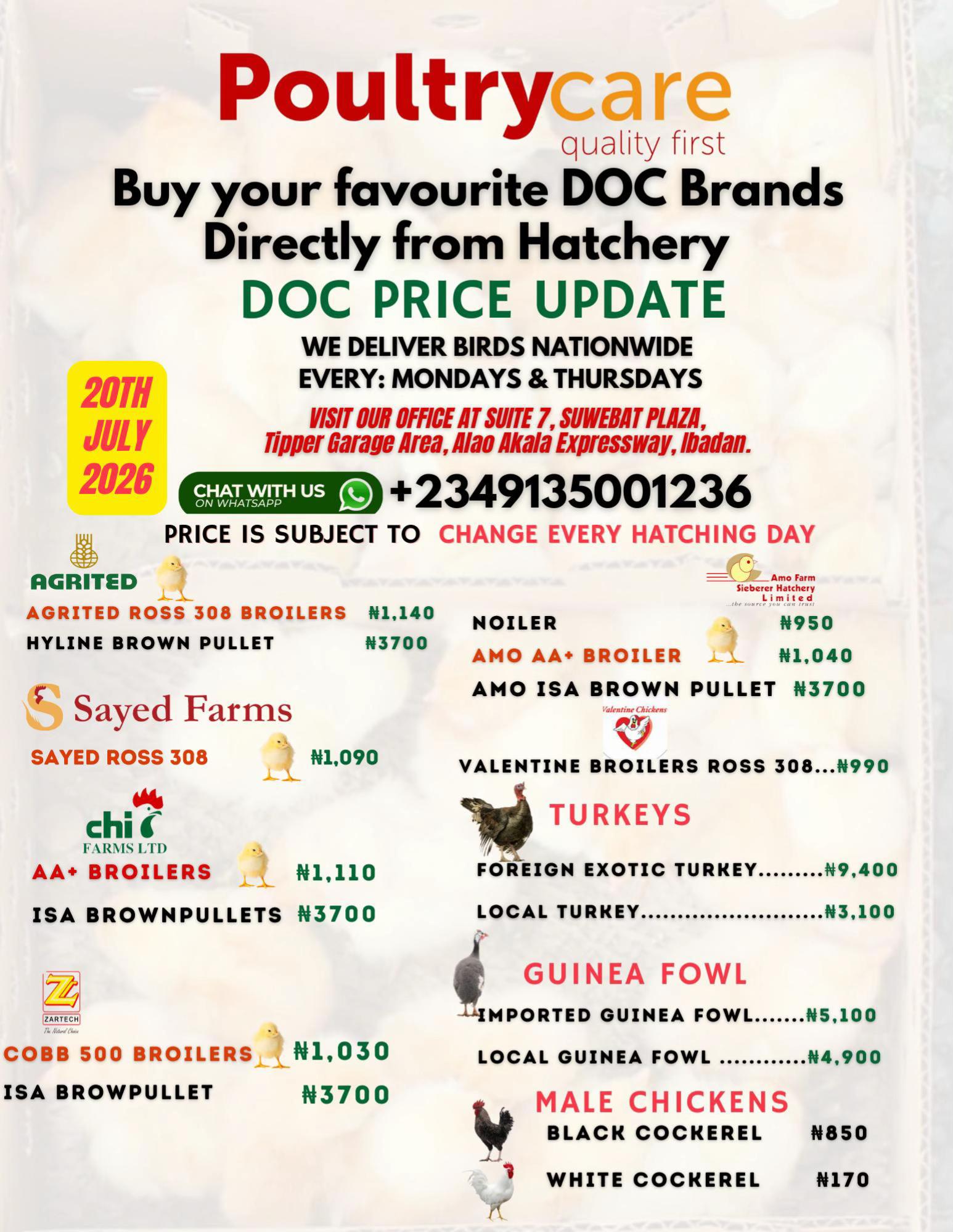 @Poultry Care