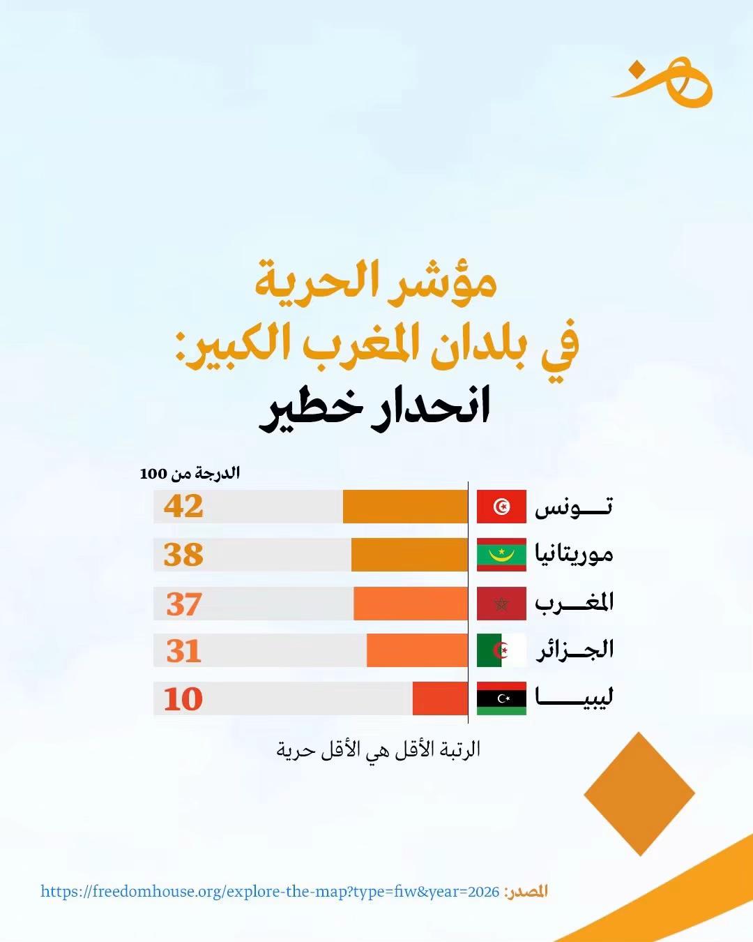 @Hounna هنّ