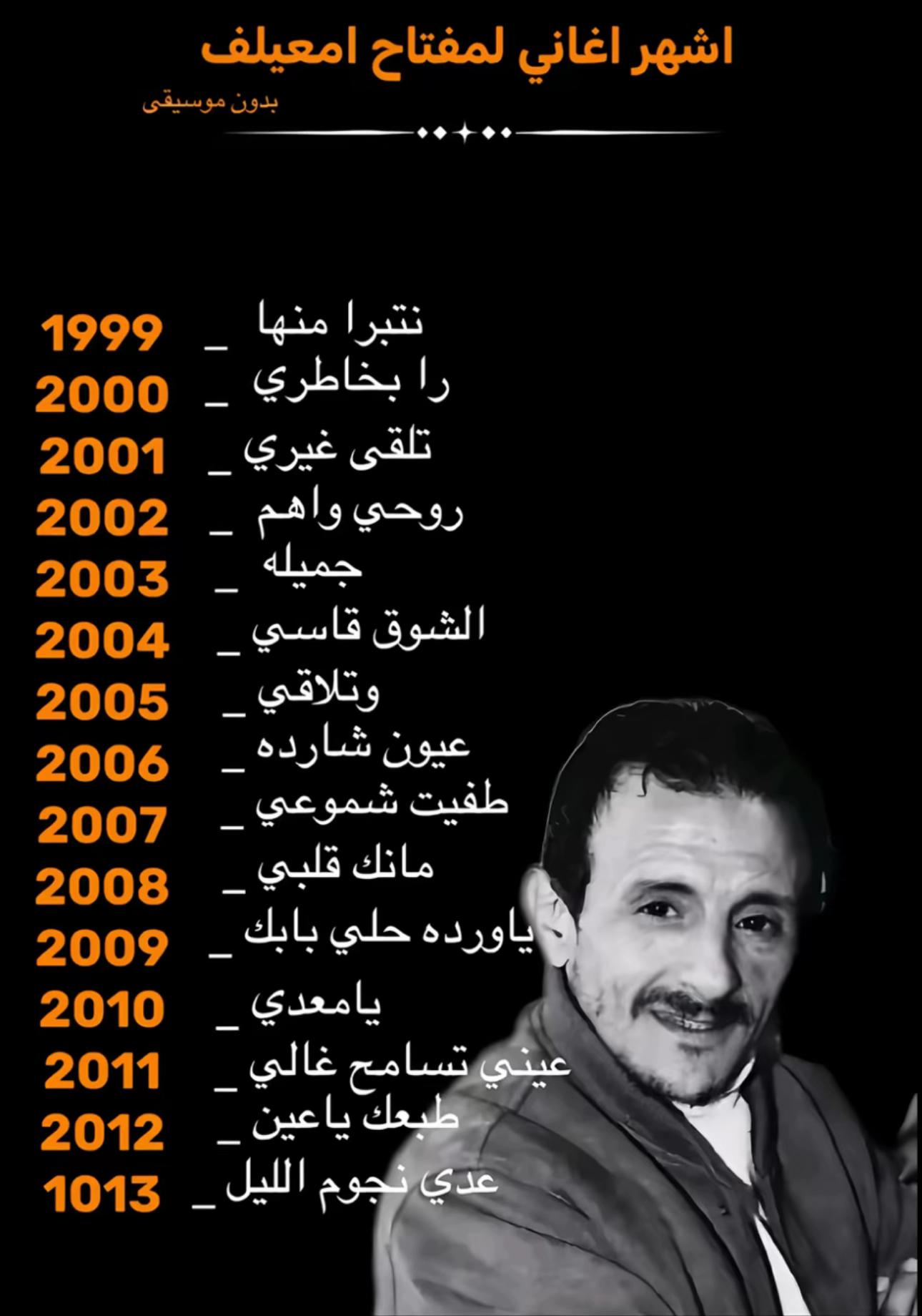 @ميم راء الدرسي🌷💗.