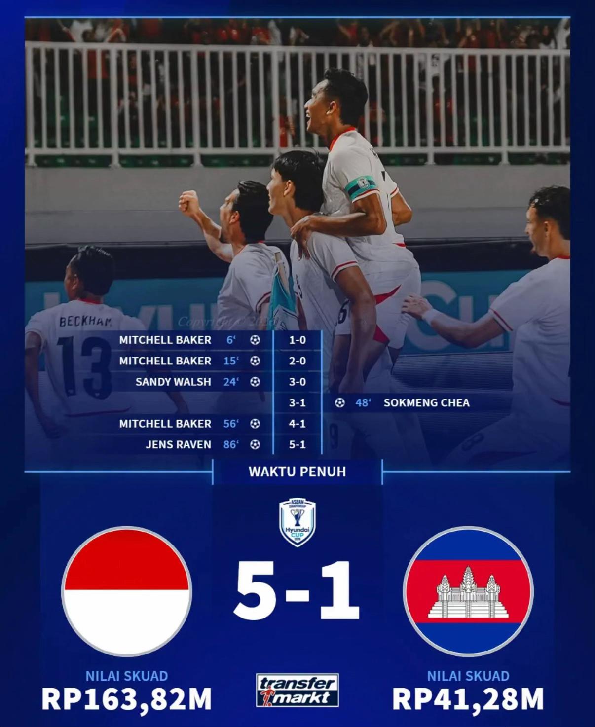 @@bola