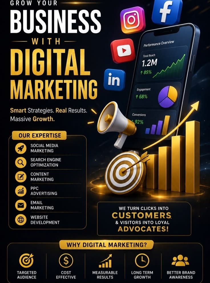 @Femi Damilare CRO eCommerce